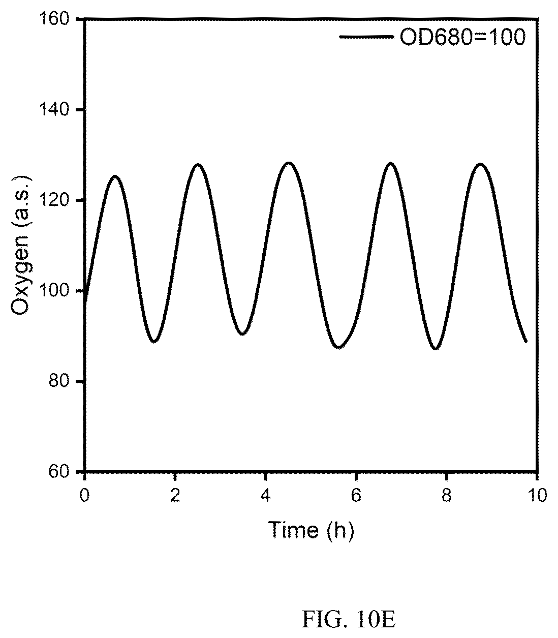 Patent US12099165 Figure 9 – Bifunctional and flexible hydrogel optical fiber, preparation method and application thereof