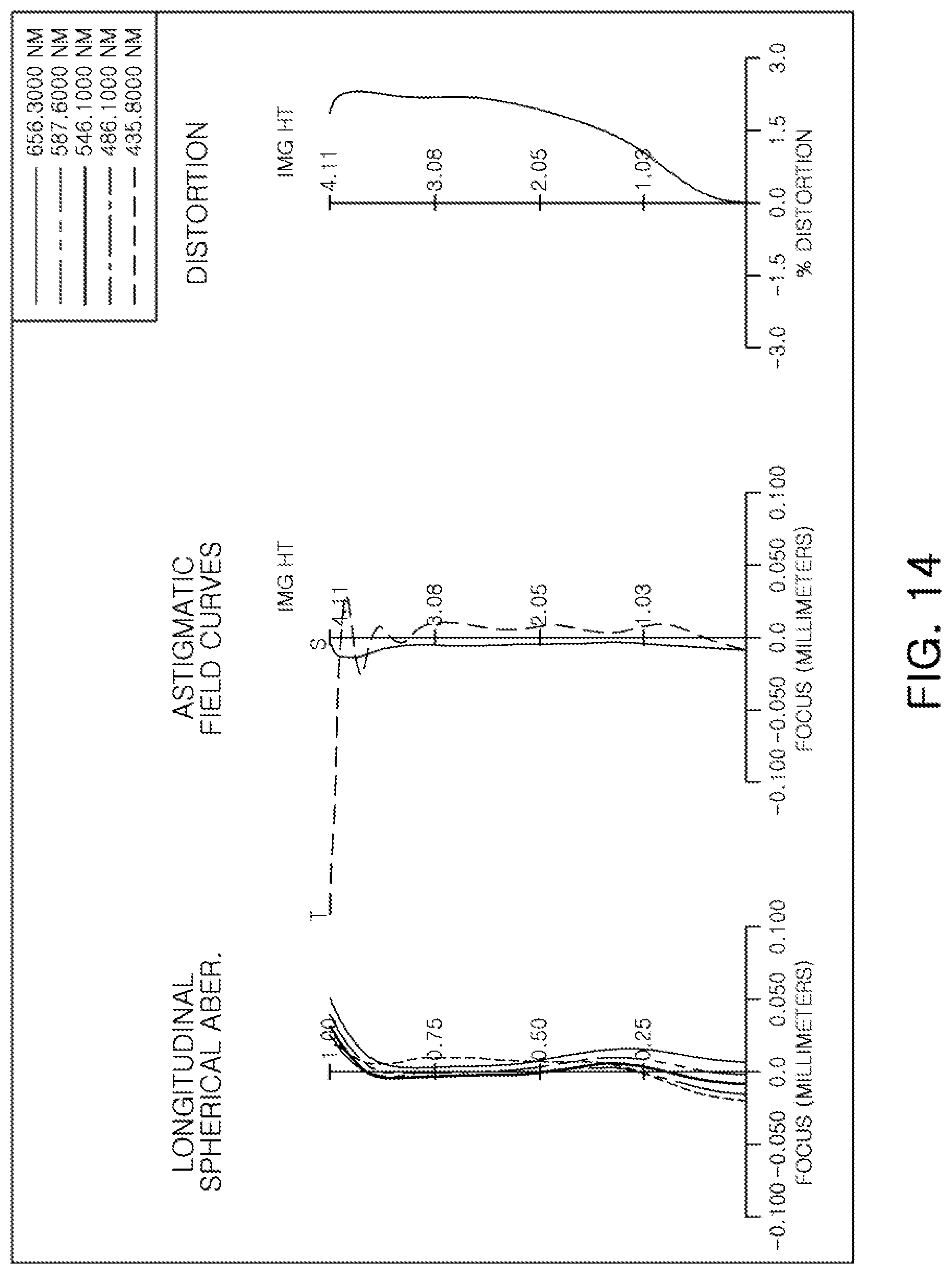 Patent US12099166 Figure 14 – Optical imaging system having seven lenses of various refractive powers