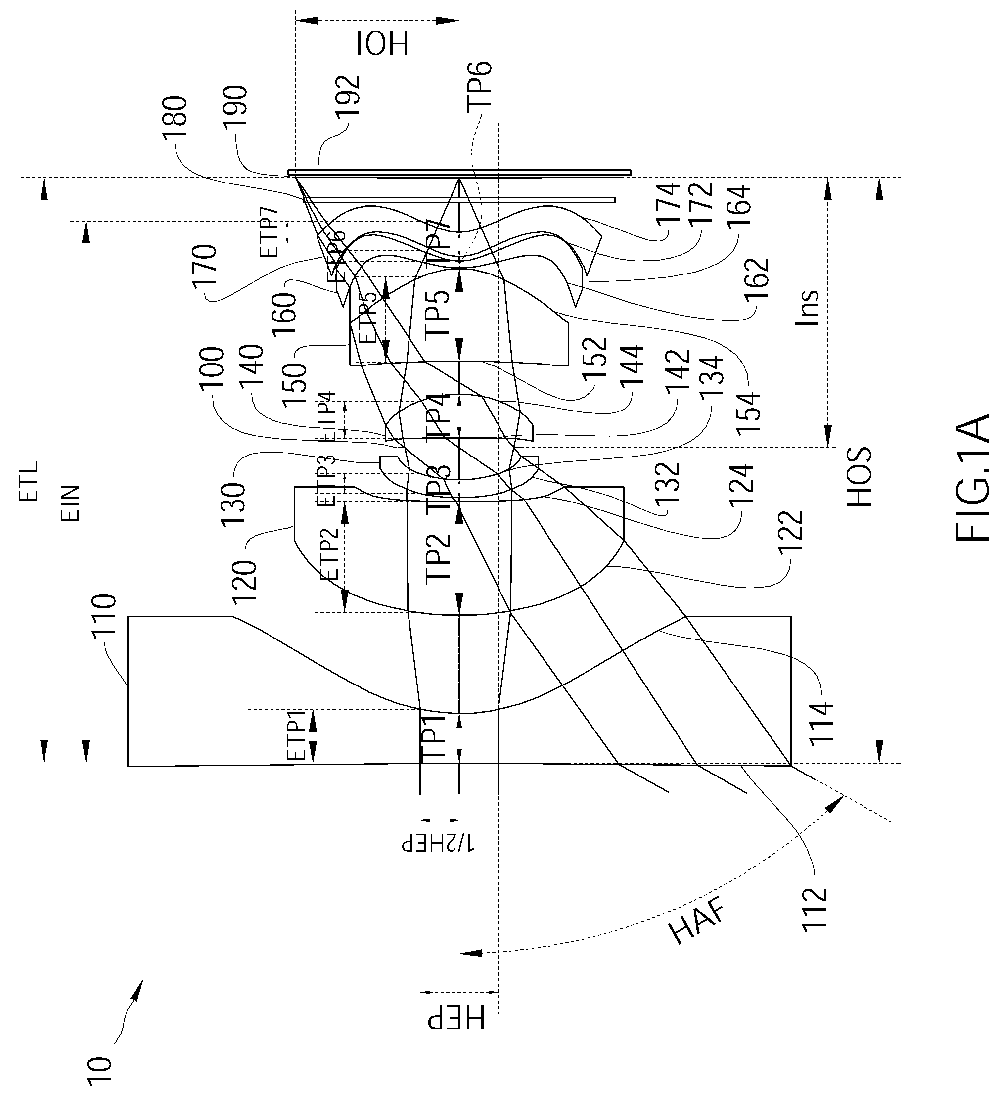 Patent US12099168 Figure 1 – Optical image capturing system