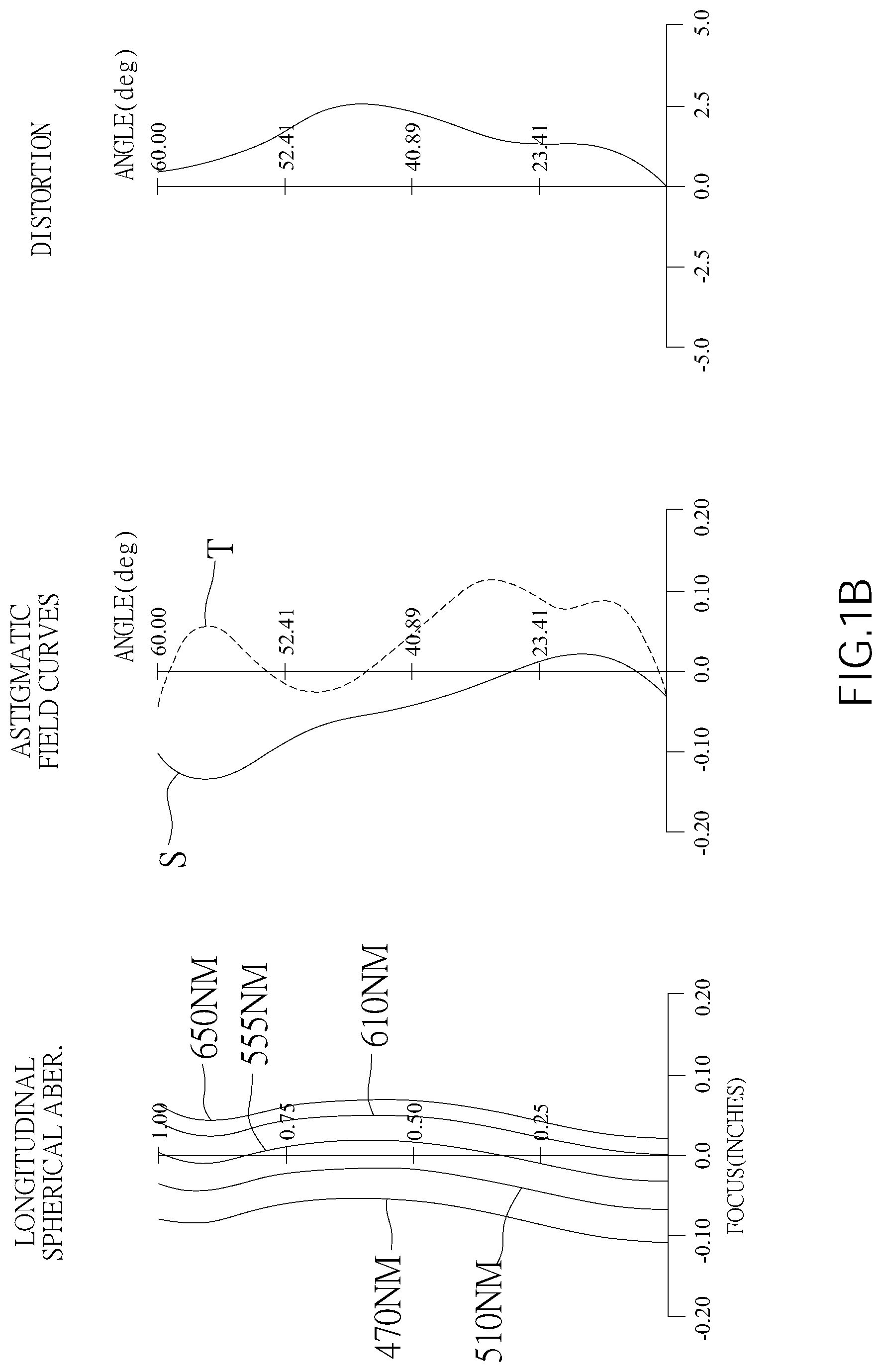 Patent US12099168 Figure 2 – Optical image capturing system