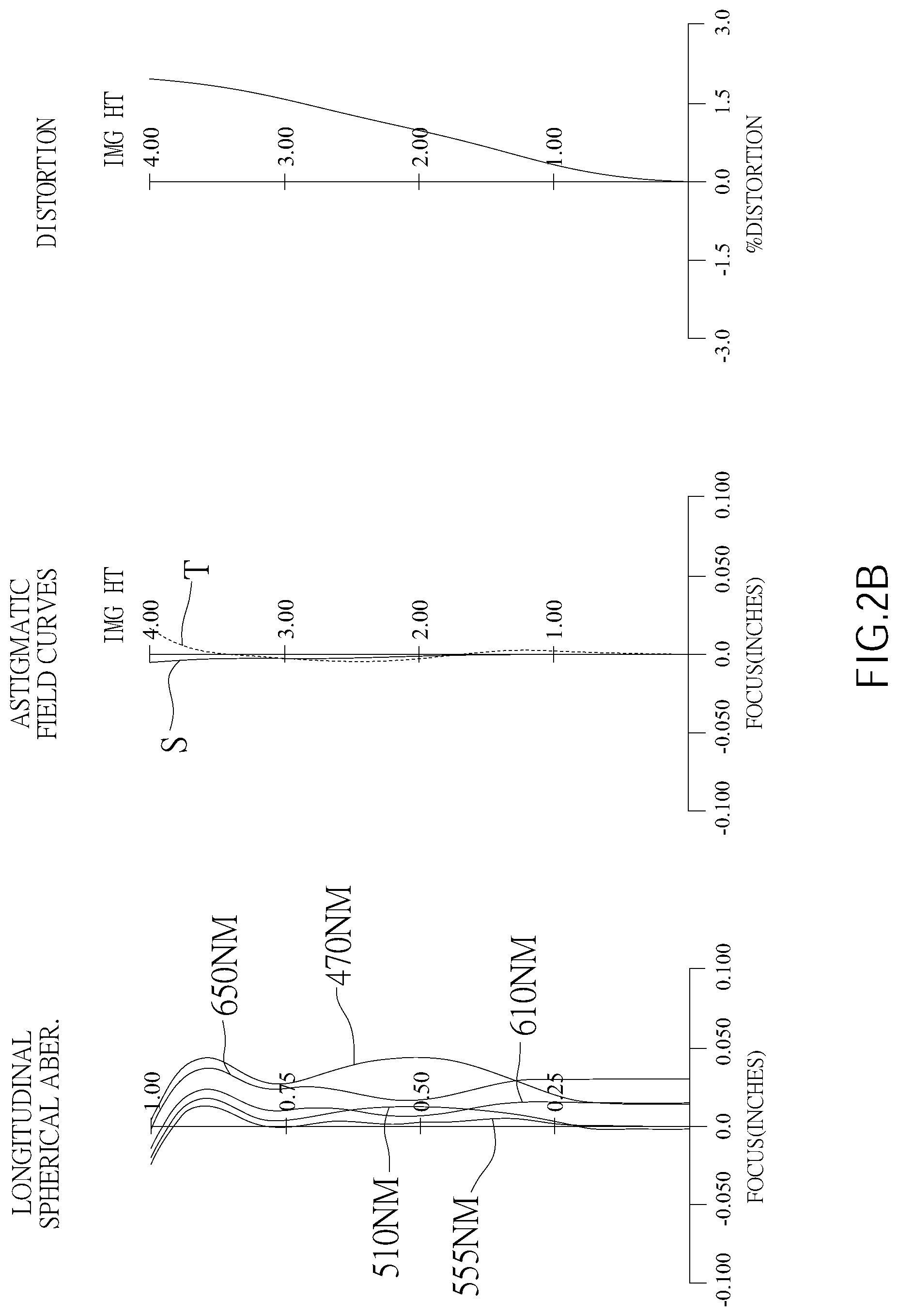 Patent US12099168 Figure 5 – Optical image capturing system