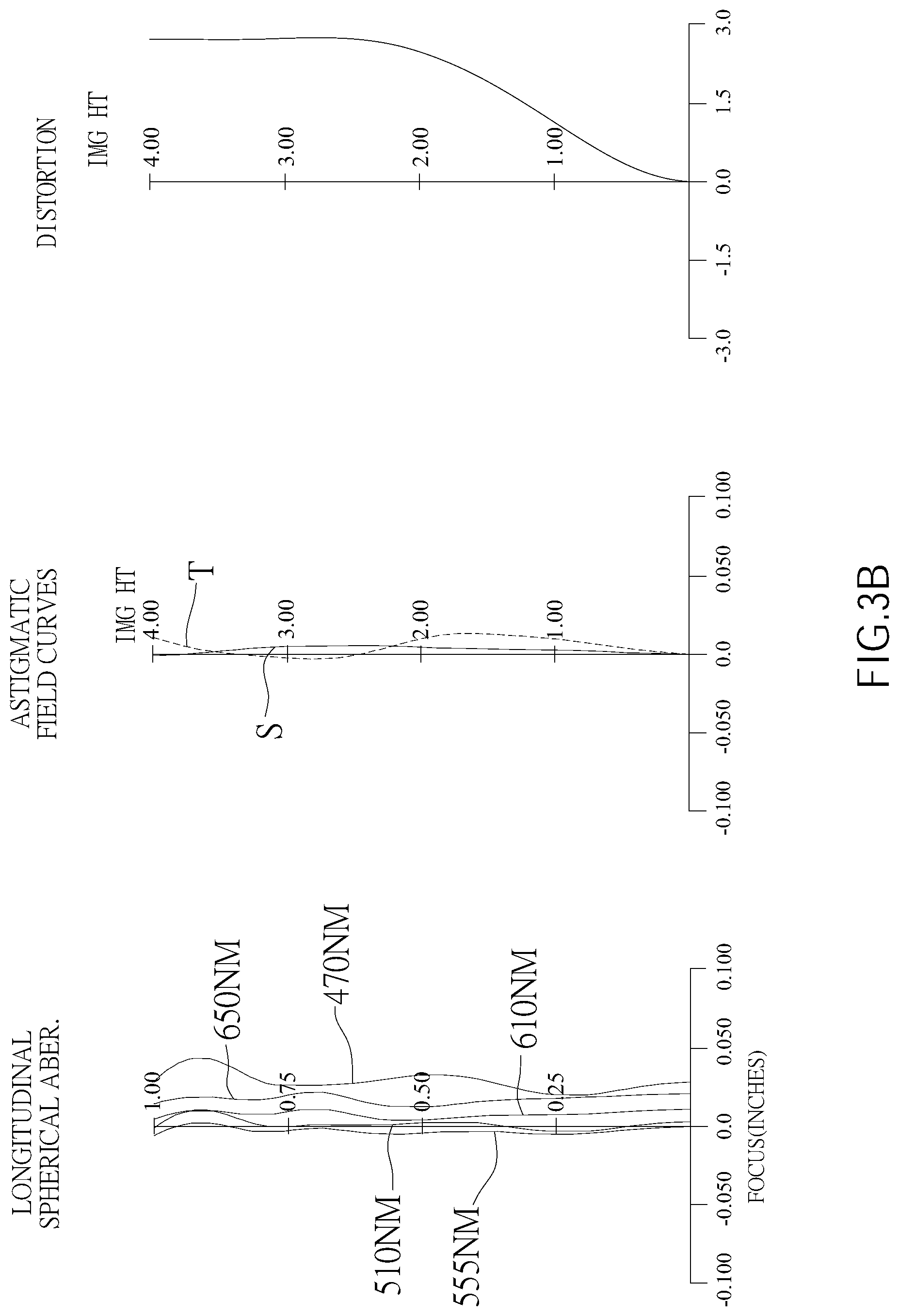 Patent US12099168 Figure 8 – Optical image capturing system