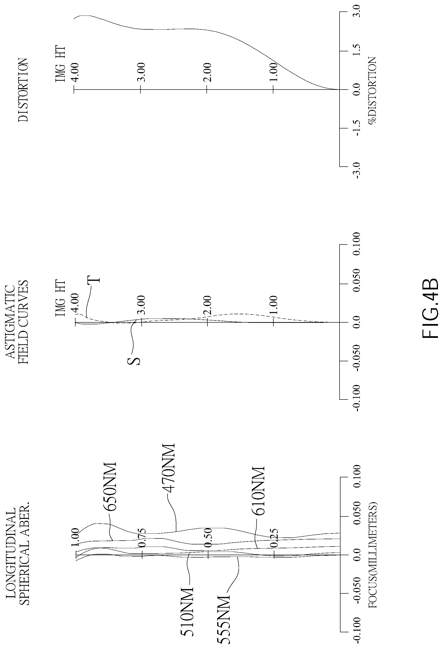 Patent US12099168 Figure 11 – Optical image capturing system