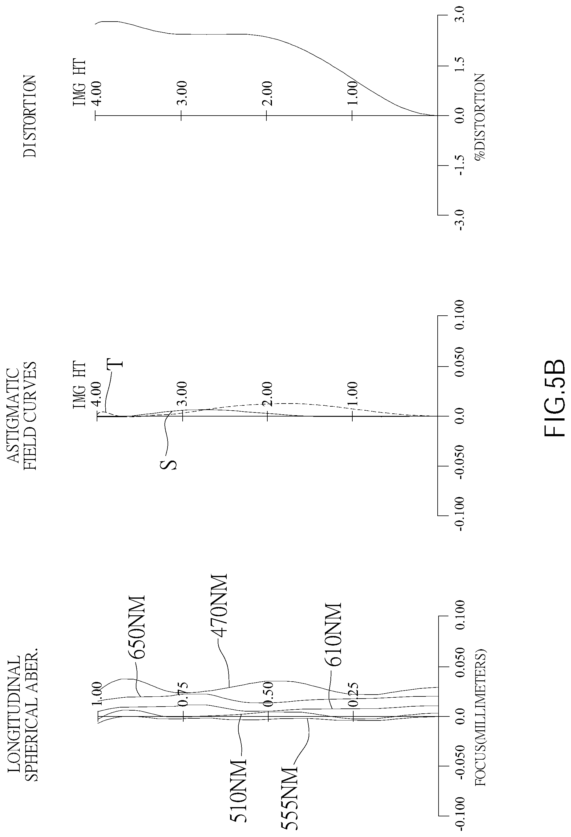 Patent US12099168 Figure 14 – Optical image capturing system