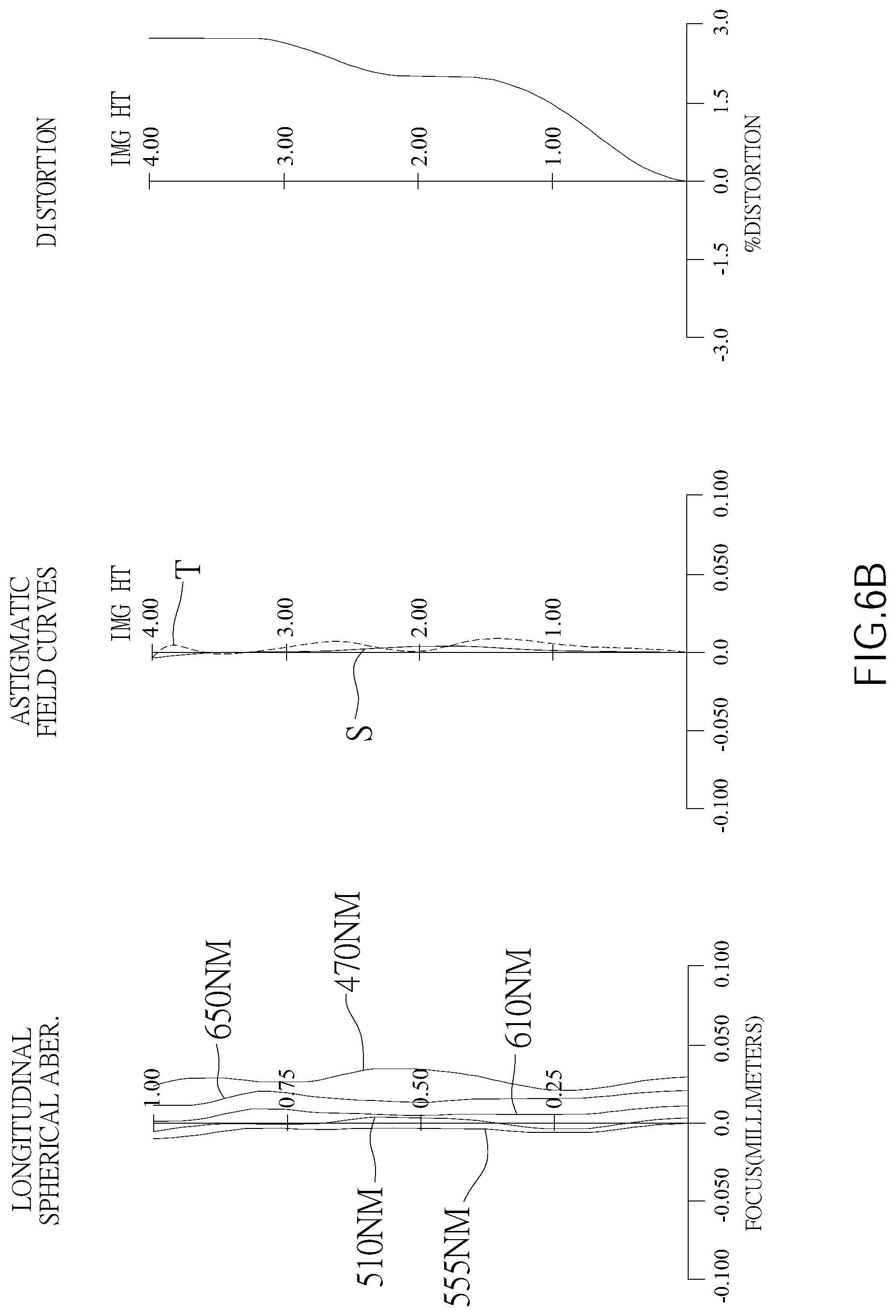 Patent US12099168 Figure 17 – Optical image capturing system