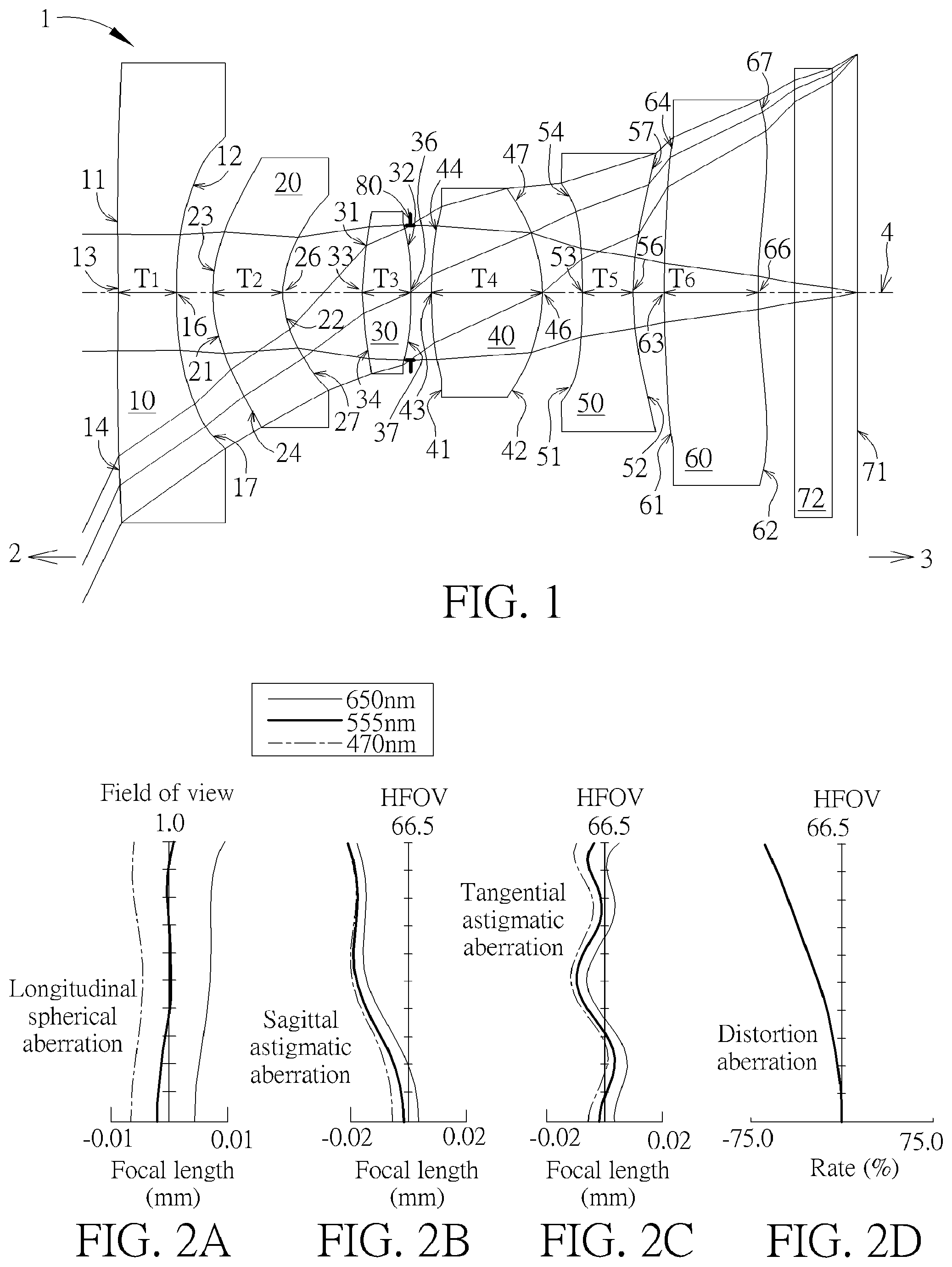 Patent US12099170 Figure 1 – Optical imaging lens and electronic device comprising the same