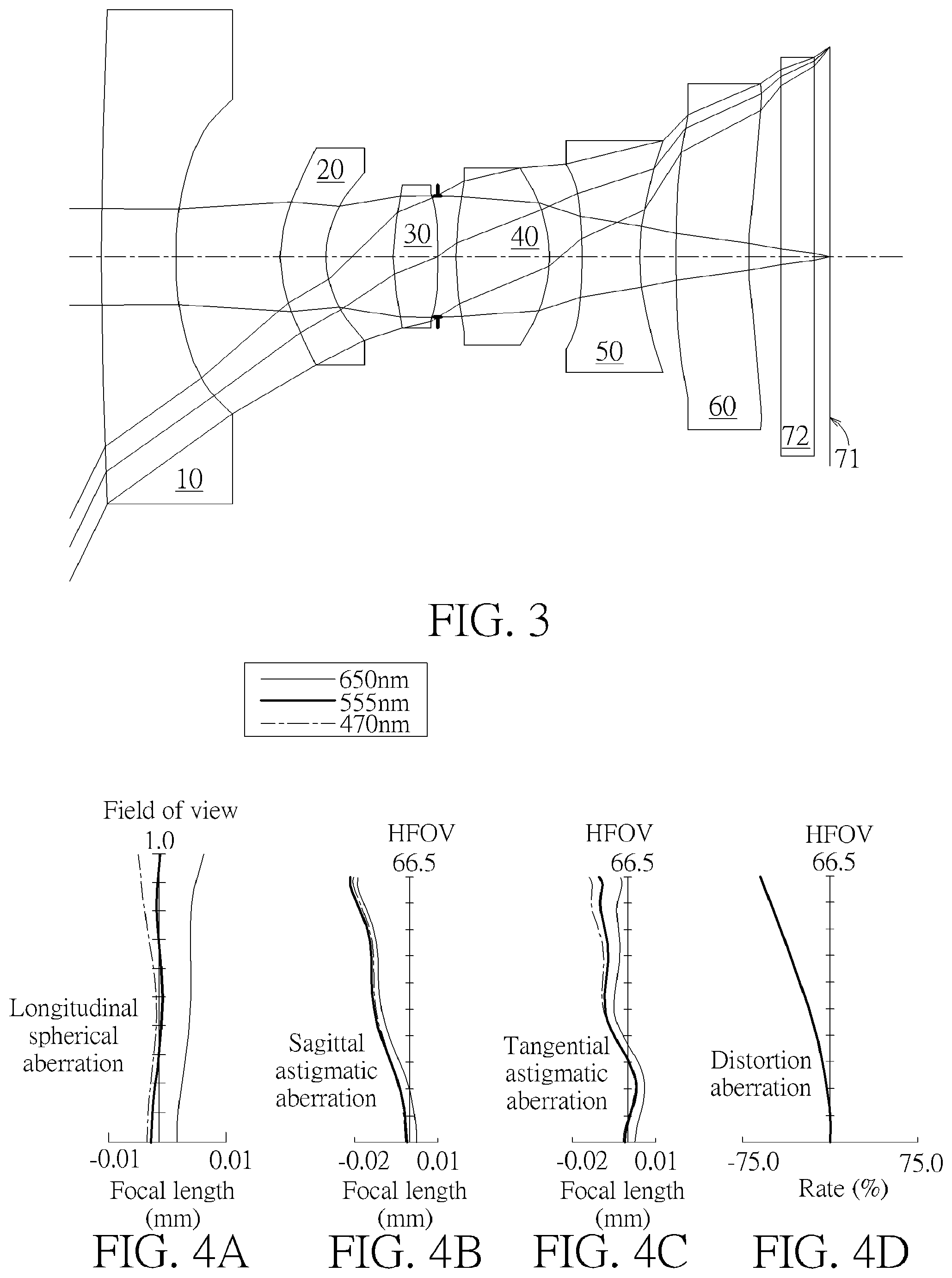 Patent US12099170 Figure 2 – Optical imaging lens and electronic device comprising the same