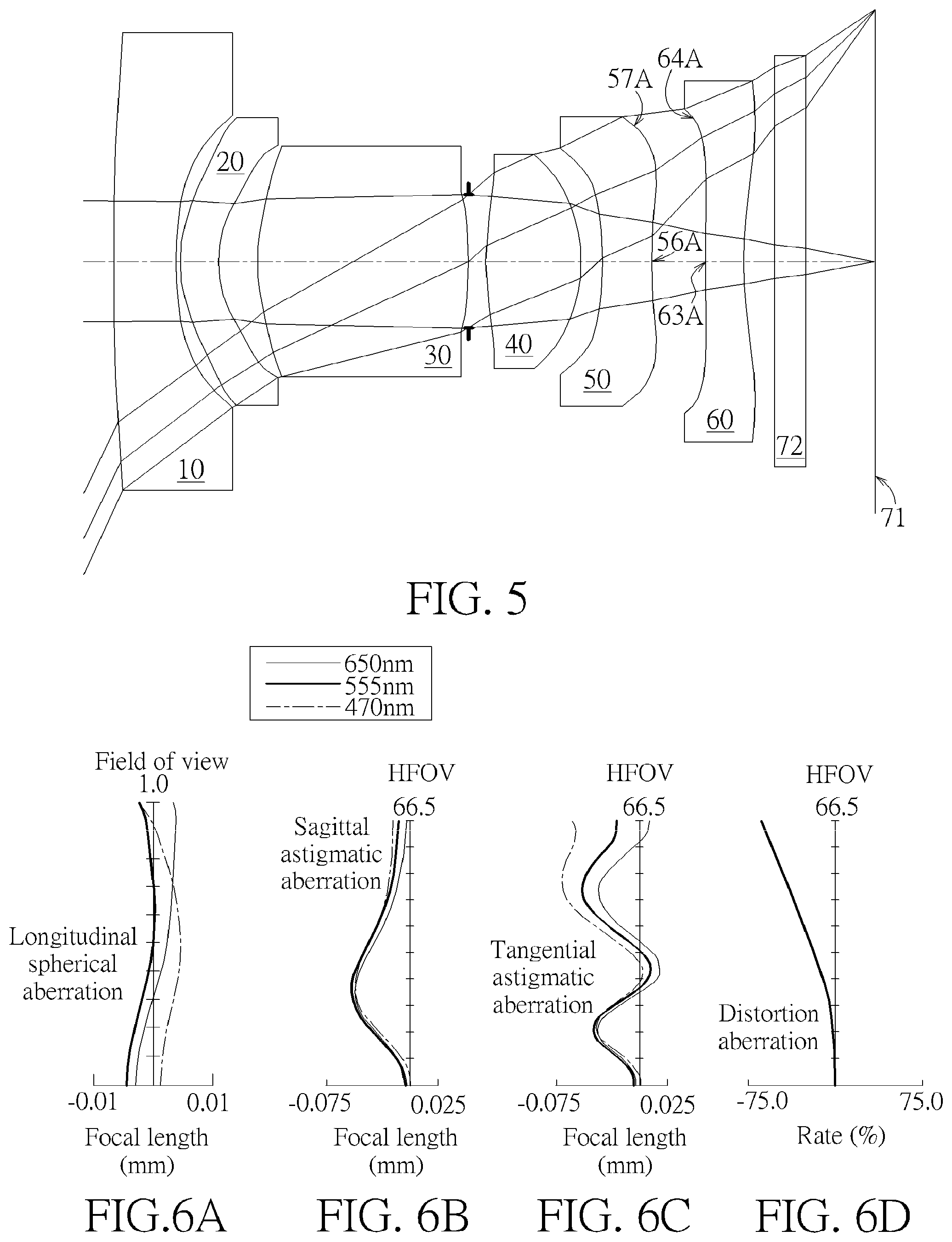 Patent US12099170 Figure 3 – Optical imaging lens and electronic device comprising the same