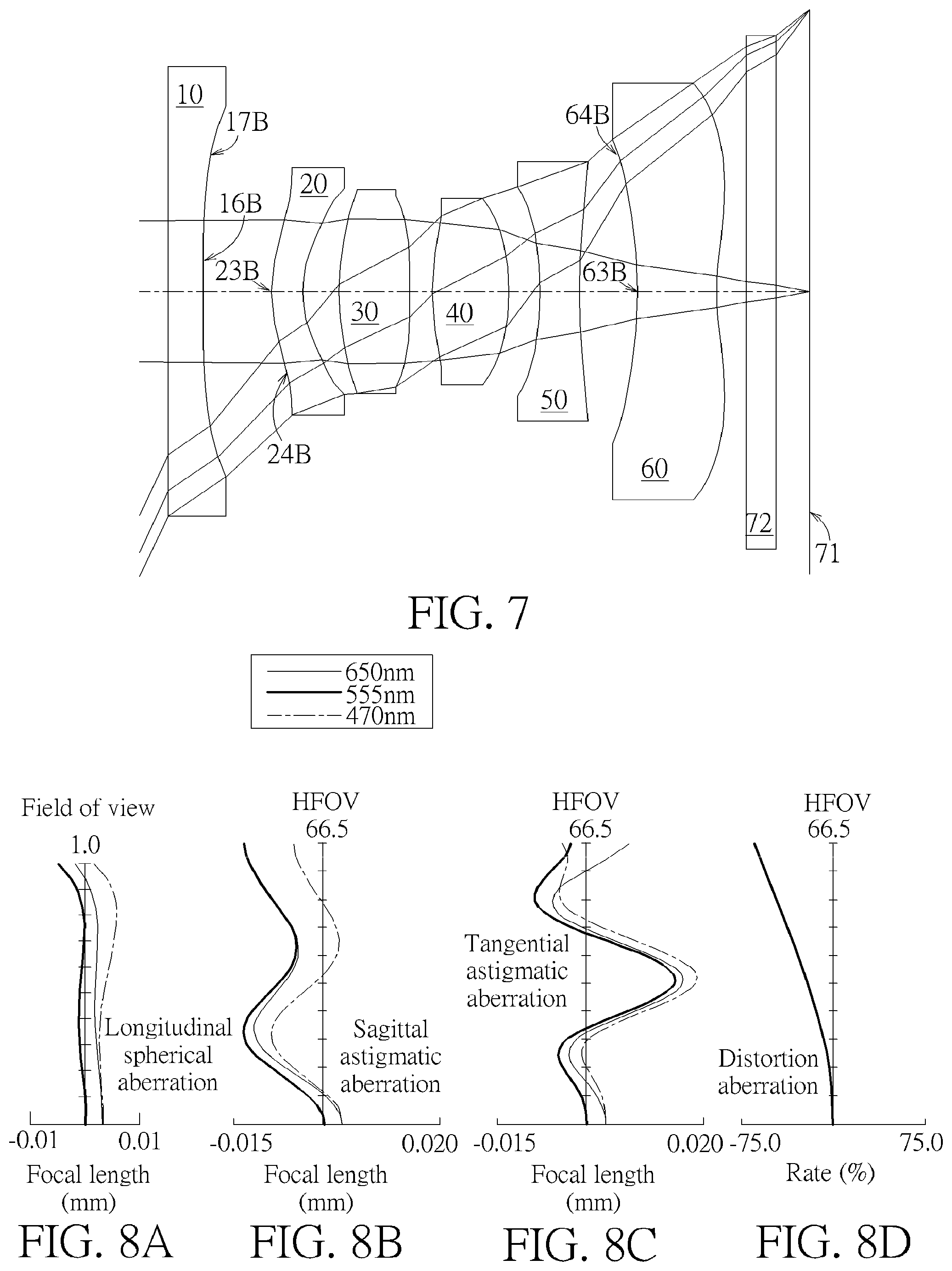 Patent US12099170 Figure 4 – Optical imaging lens and electronic device comprising the same