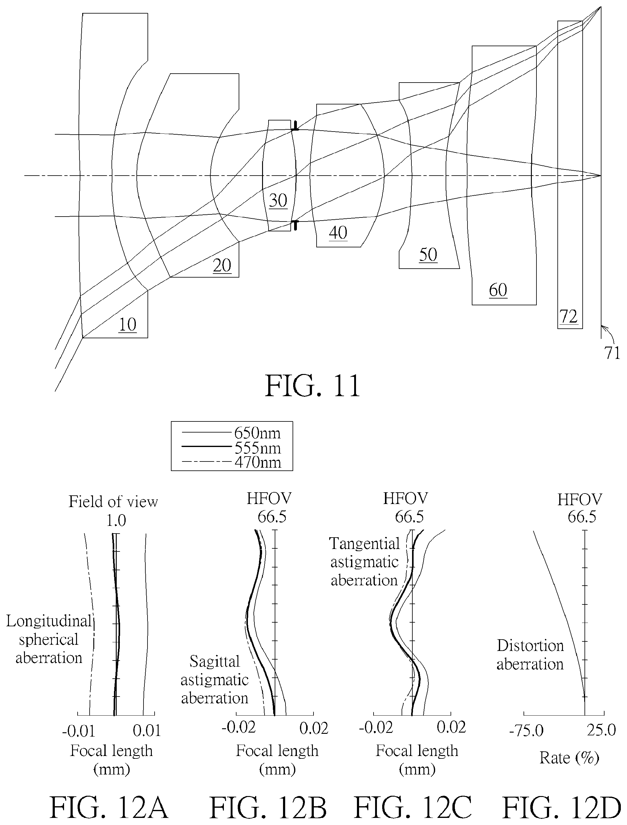 Patent US12099170 Figure 6 – Optical imaging lens and electronic device comprising the same