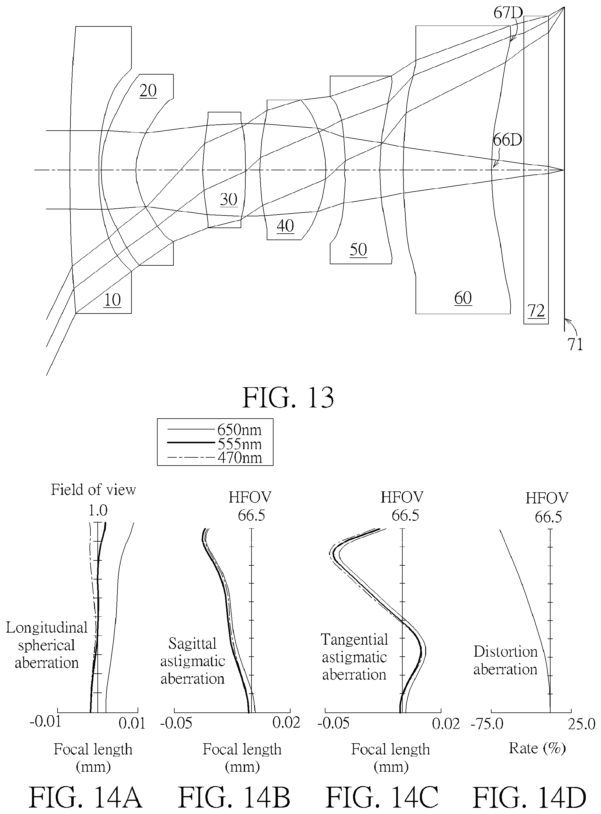 Patent US12099170 Figure 7 – Optical imaging lens and electronic device comprising the same