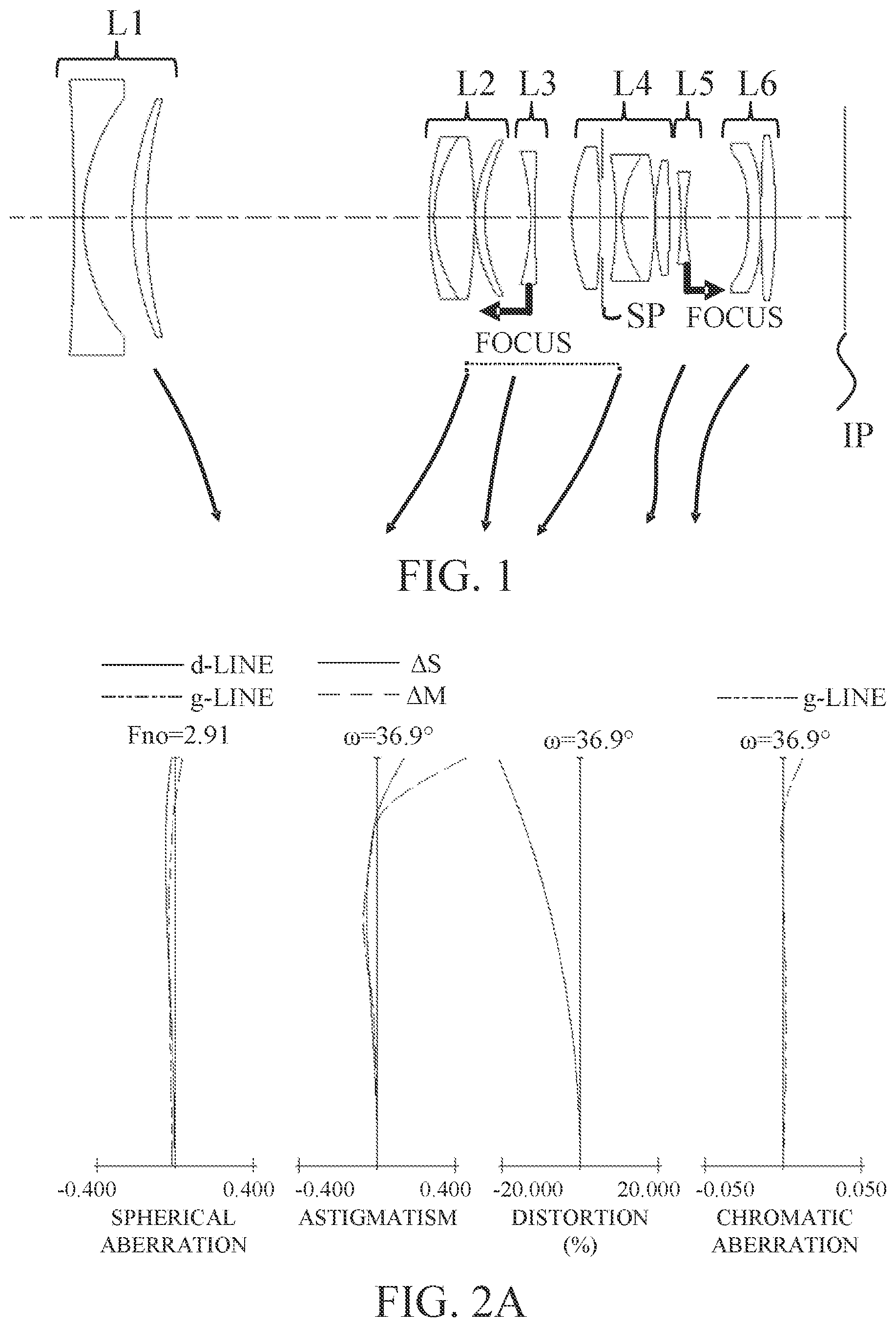 Patent US12099171 Figure 1 – Zoom lens and image pickup apparatus having the same