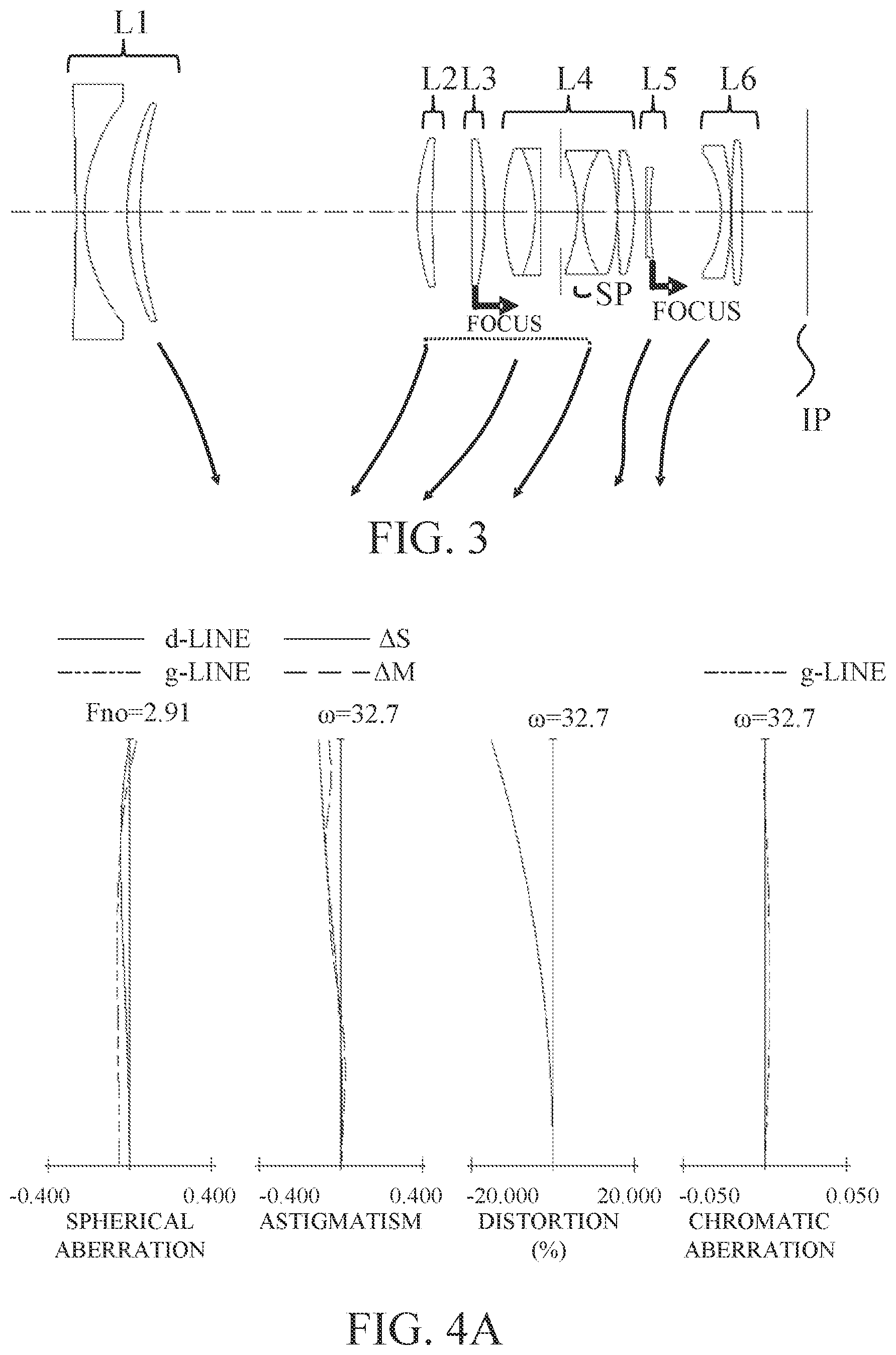 Patent US12099171 Figure 3 – Zoom lens and image pickup apparatus having the same