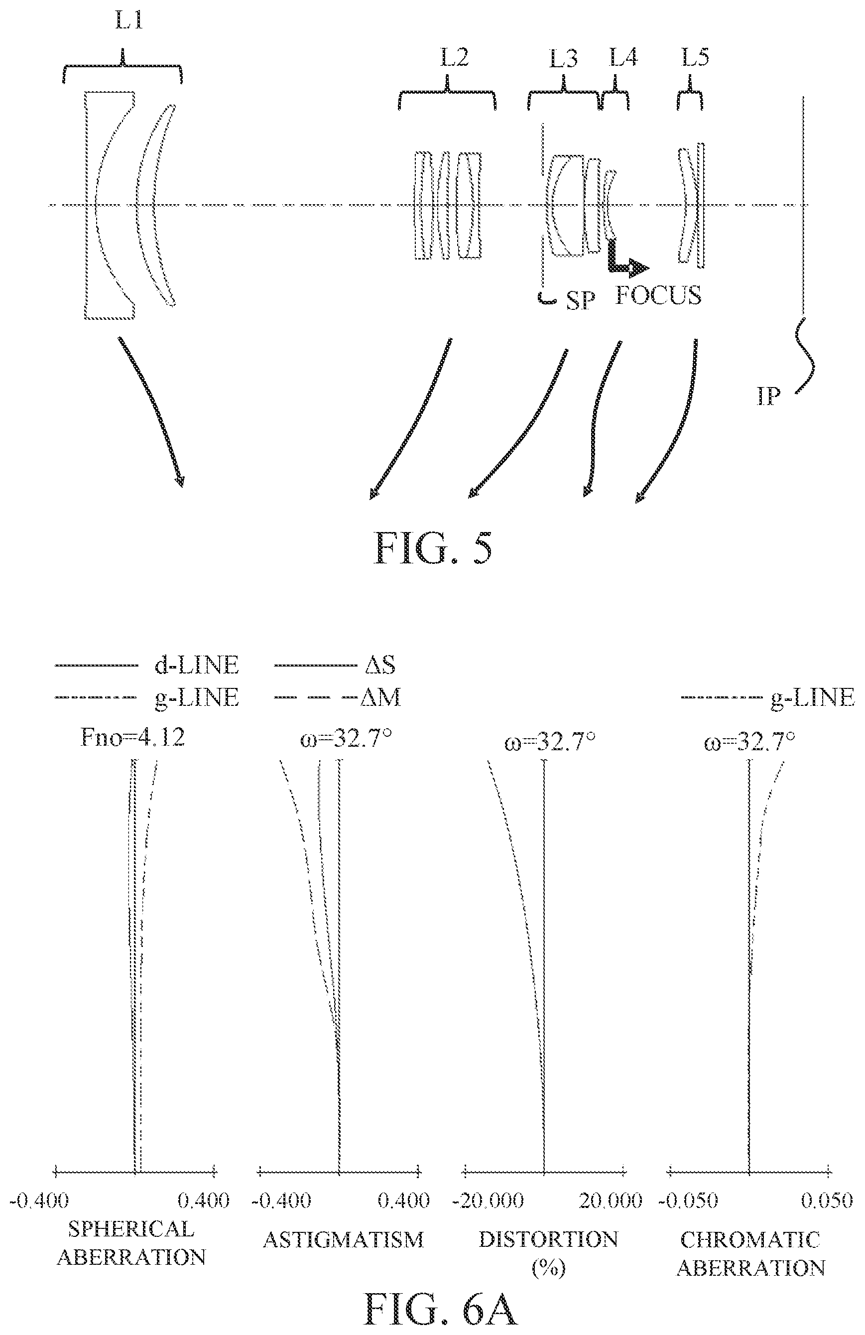 Patent US12099171 Figure 5 – Zoom lens and image pickup apparatus having the same