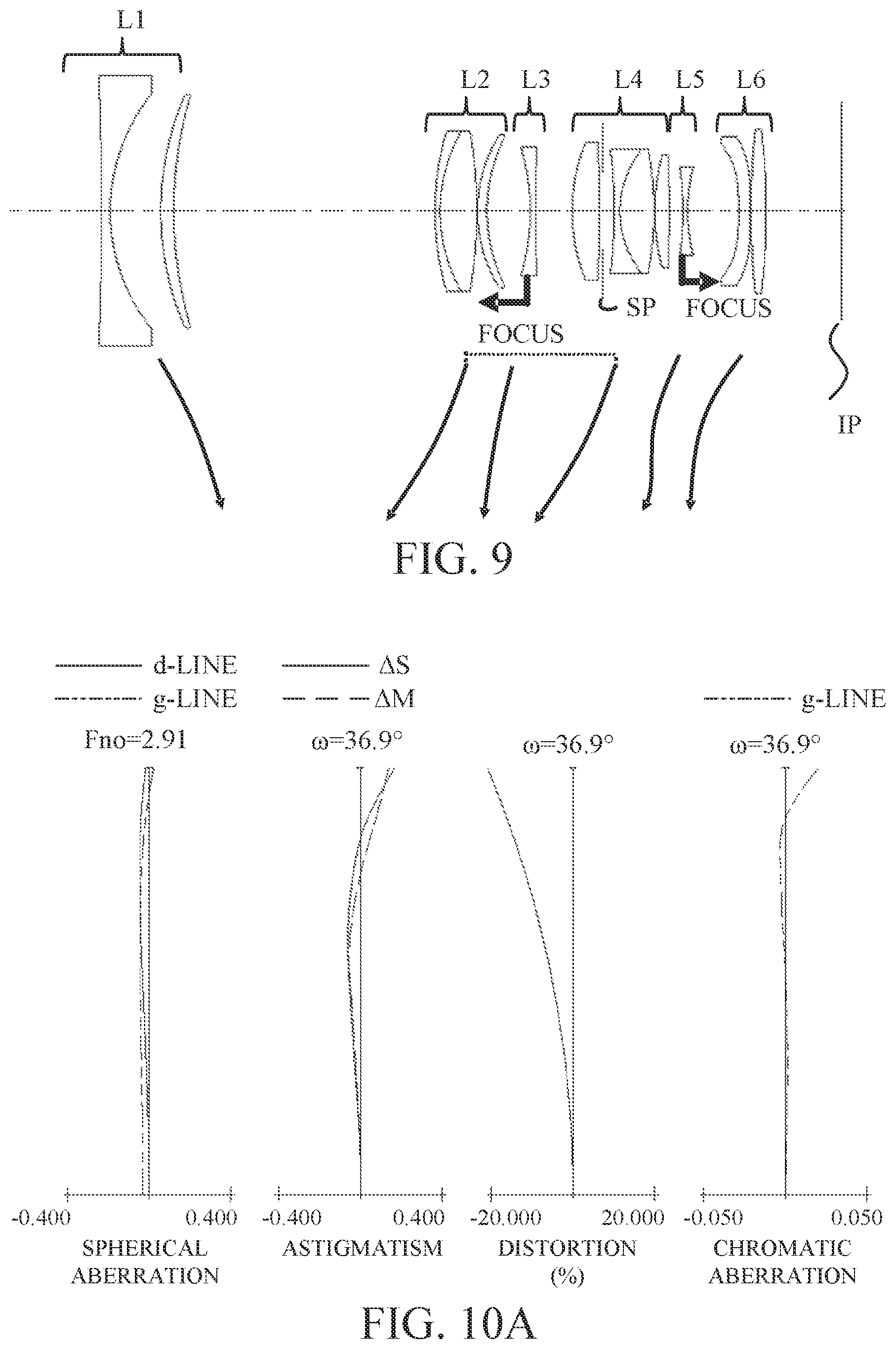 Patent US12099171 Figure 9 – Zoom lens and image pickup apparatus having the same