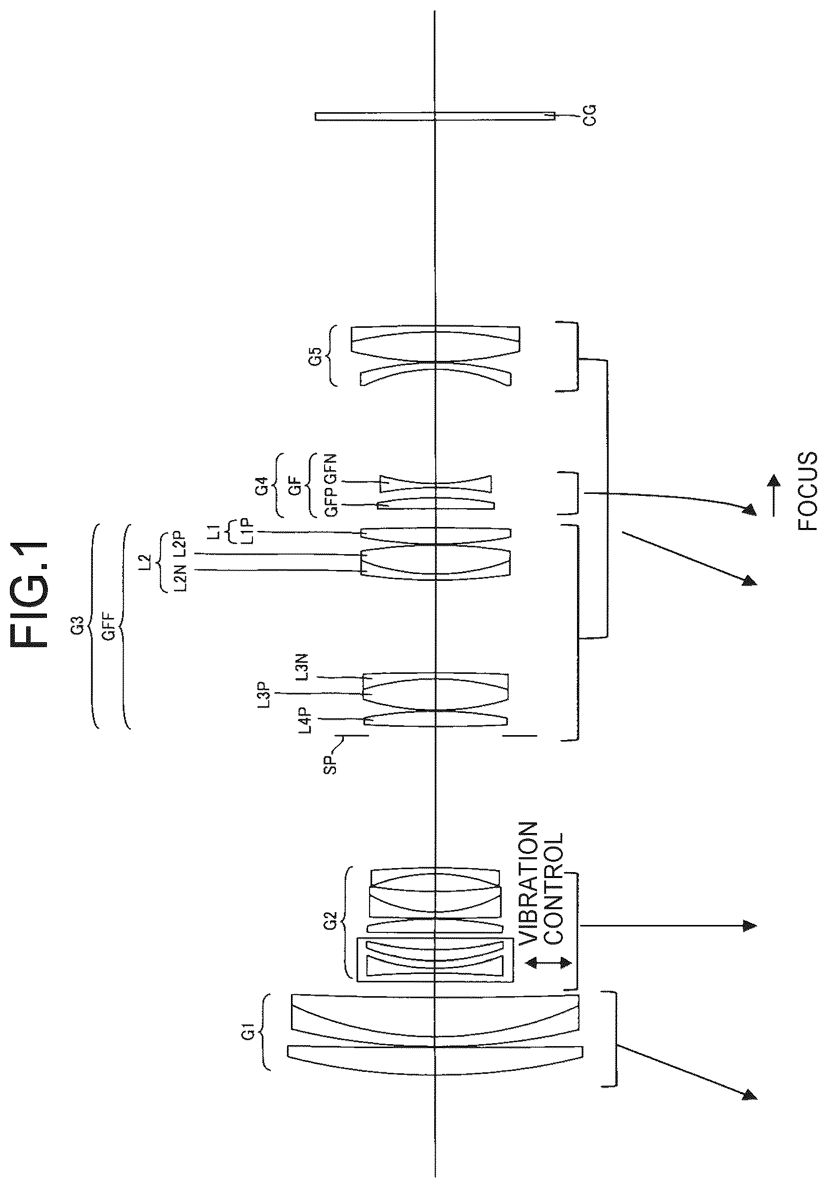Patent US12099172 Figure 1 – Zoom lens, lens barrel, and imaging apparatus