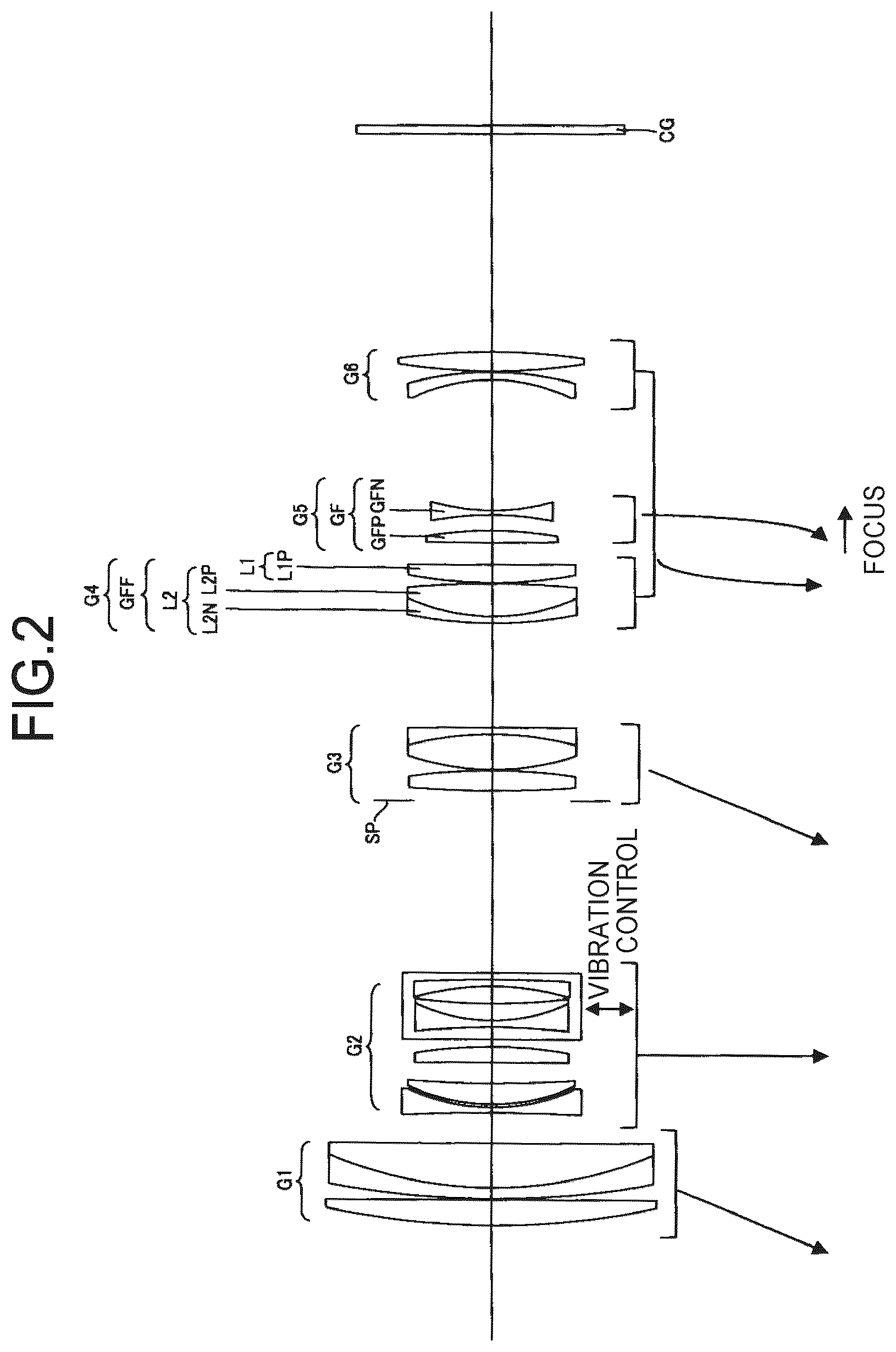Patent US12099172 Figure 2 – Zoom lens, lens barrel, and imaging apparatus