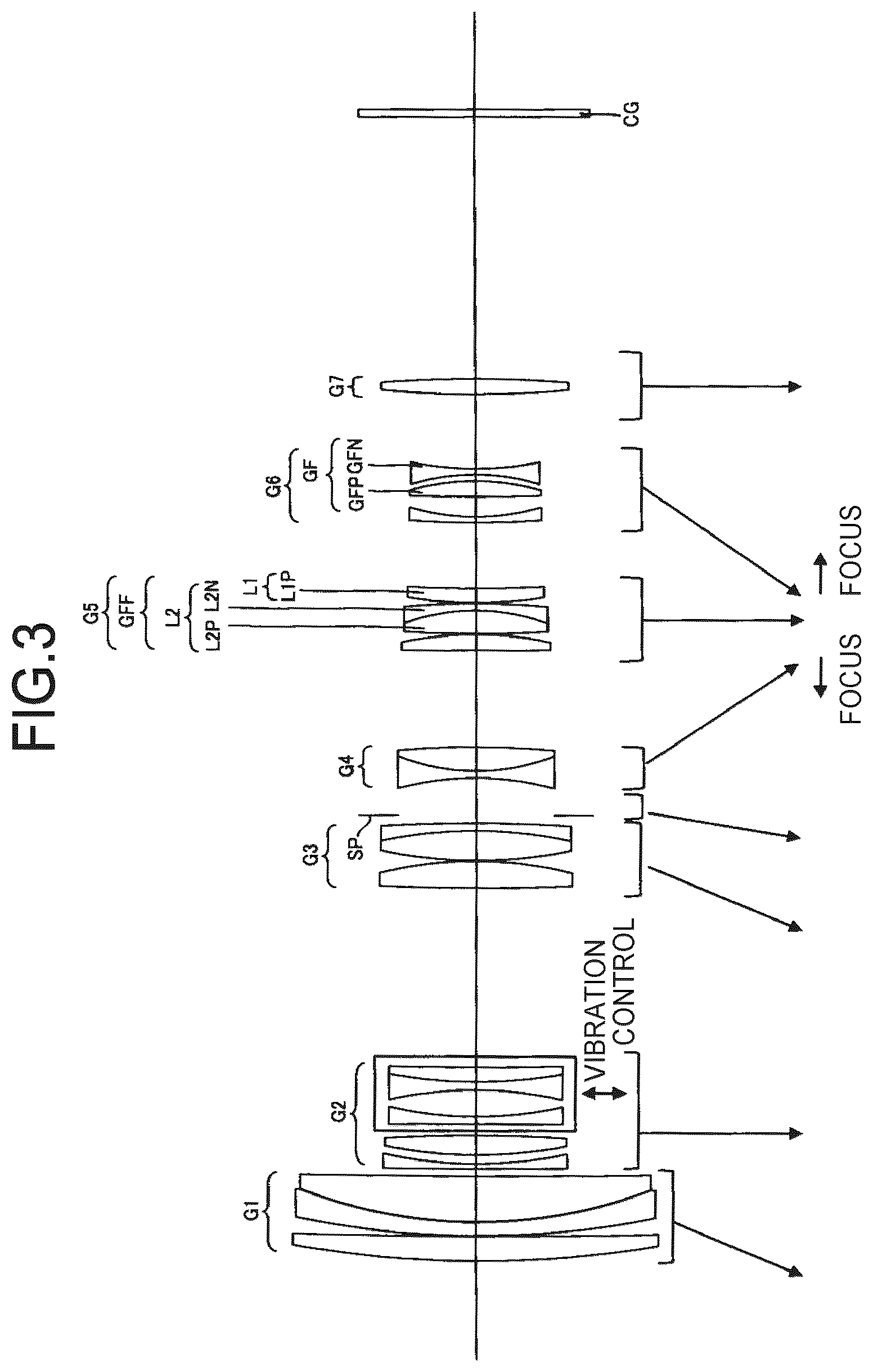 Patent US12099172 Figure 3 – Zoom lens, lens barrel, and imaging apparatus