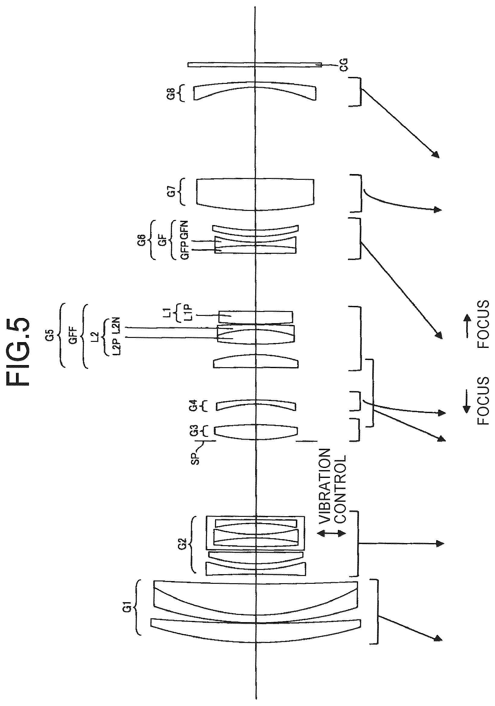 Patent US12099172 Figure 5 – Zoom lens, lens barrel, and imaging apparatus