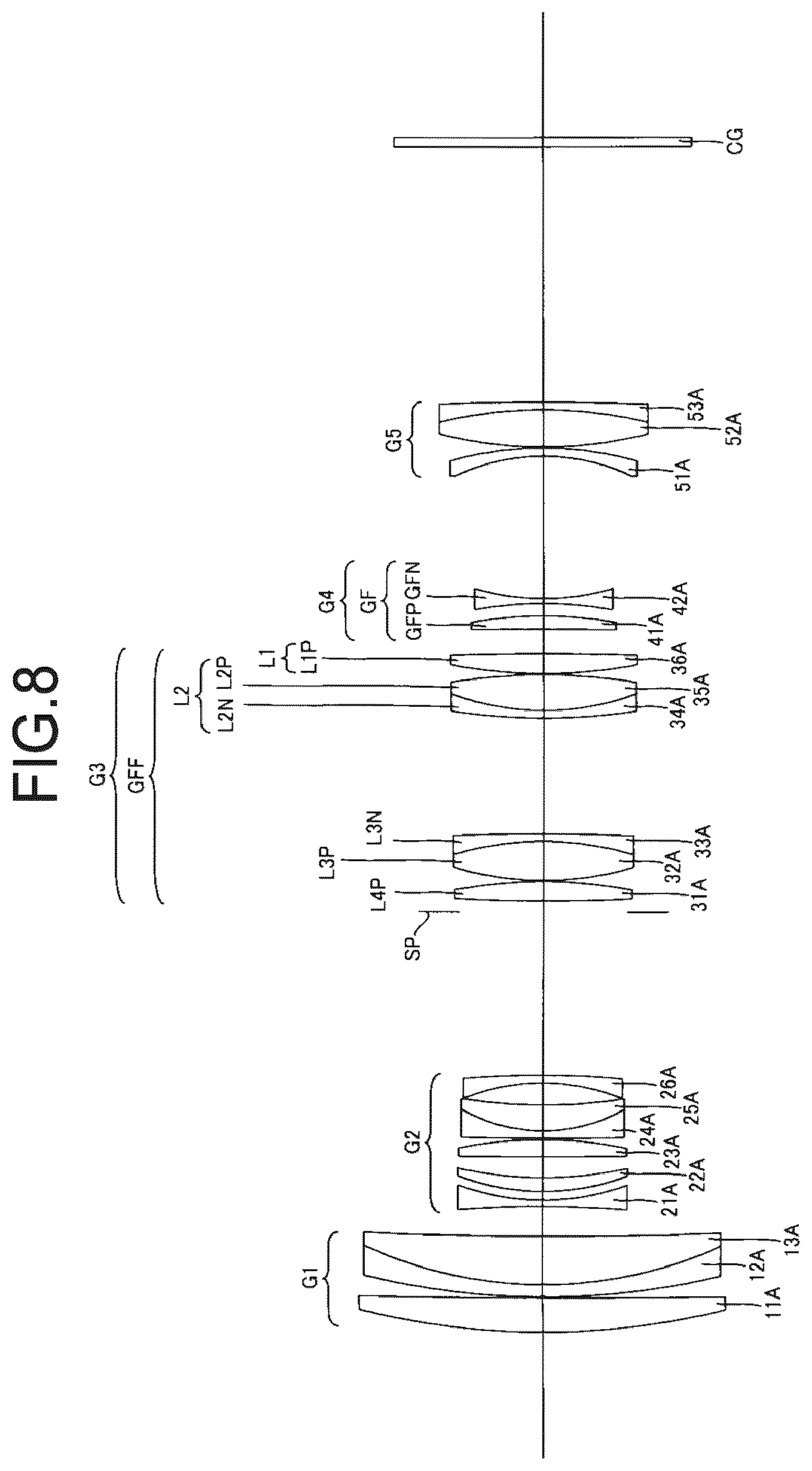 Patent US12099172 Figure 8 – Zoom lens, lens barrel, and imaging apparatus
