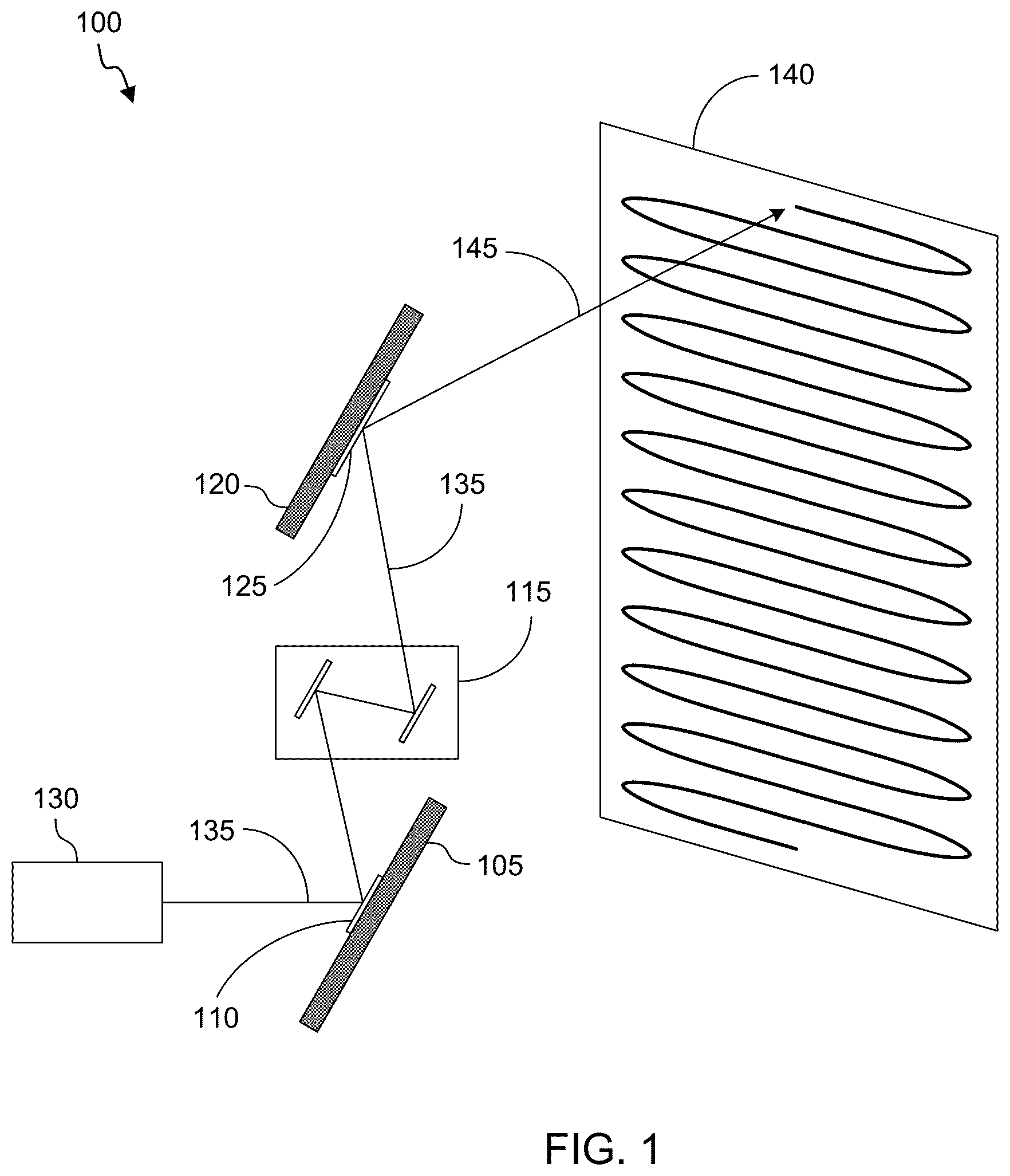 Patent US12099173 Figure 1 – Two mirror scanning relay optics