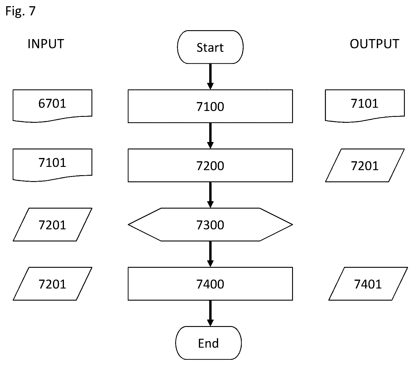 Patent US12099174 Figure 7 – Method and microscope for generating an overview image of a sample