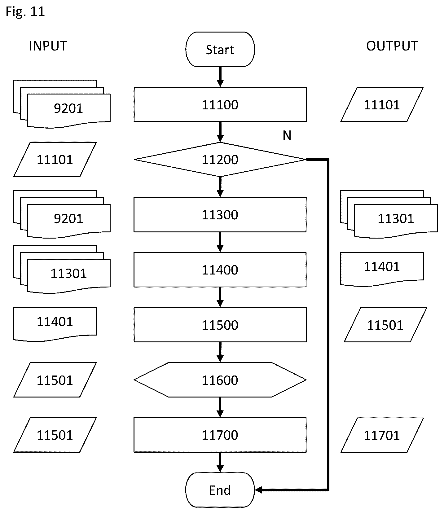 Patent US12099174 Figure 11 – Method and microscope for generating an overview image of a sample