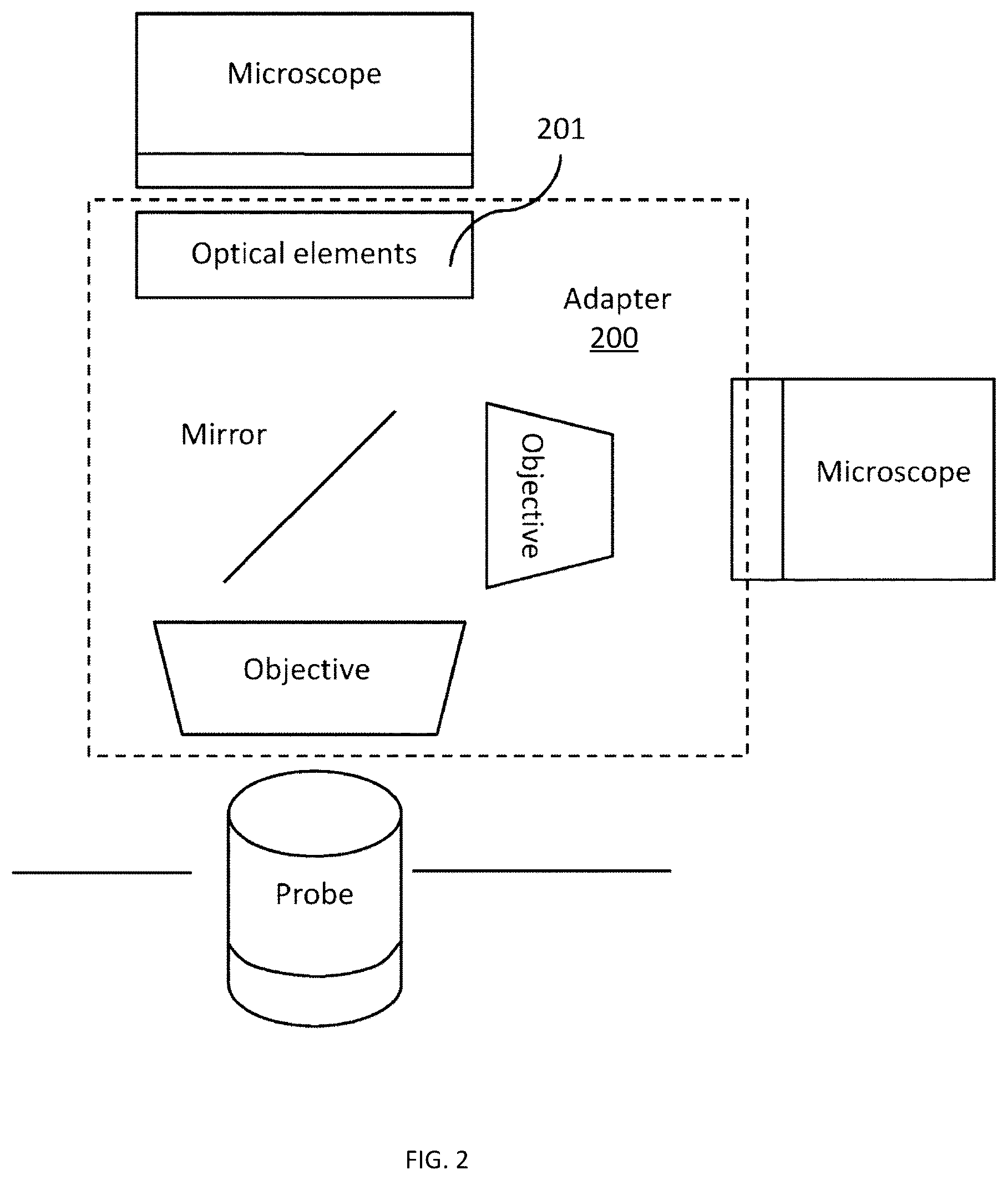Patent US12099175 Figure 2 – Adapter for microscopic imaging