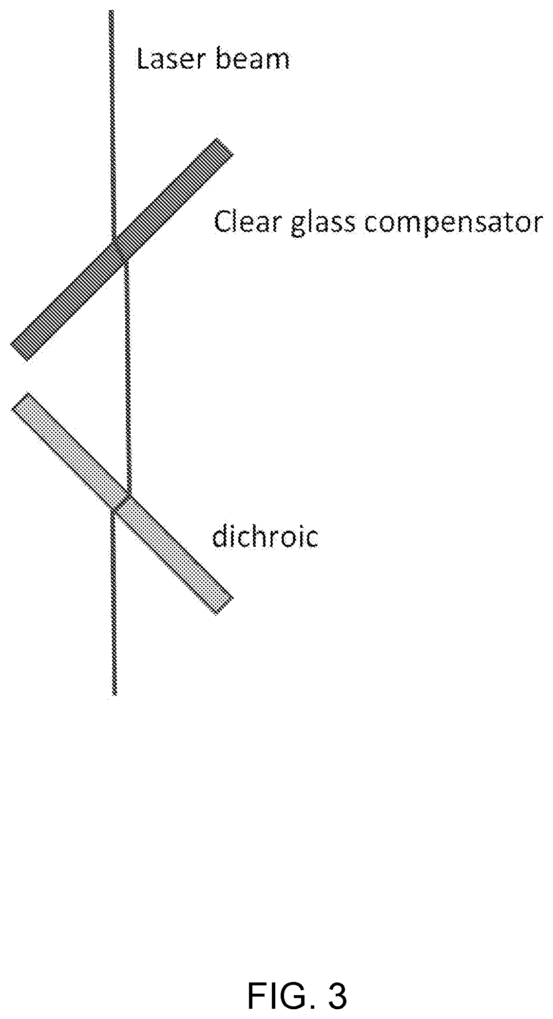 Patent US12099175 Figure 3 – Adapter for microscopic imaging