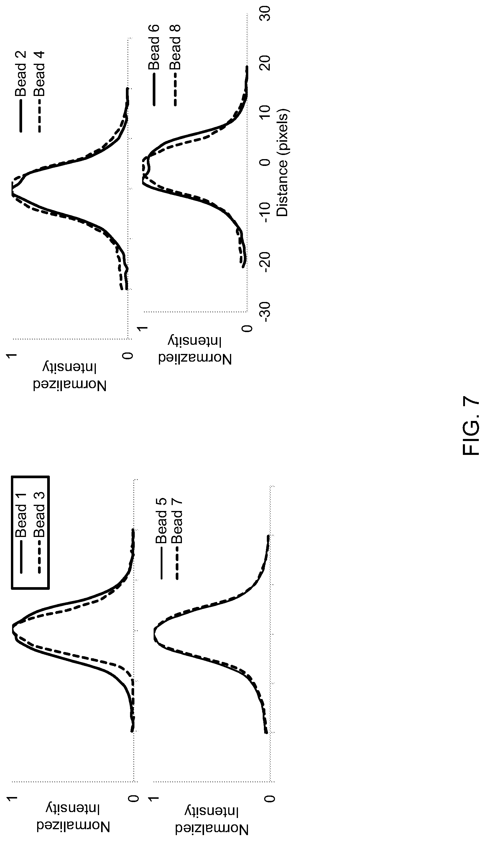 Patent US12099175 Figure 7 – Adapter for microscopic imaging