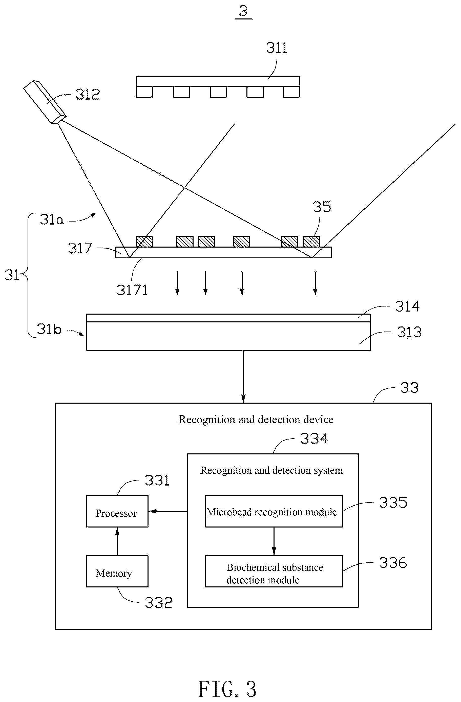 Patent US12099177 Figure 3 – Lens-free microscopic imaging system and method, and biochemical substance detection system and method