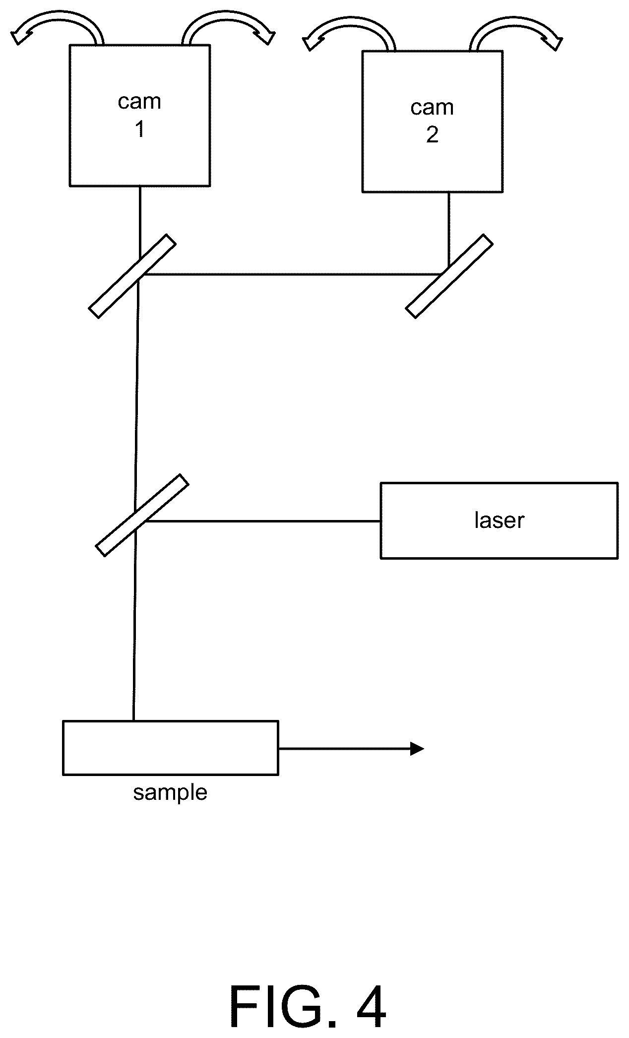 Patent US12099178 Figure 5 – Kinematic imaging system