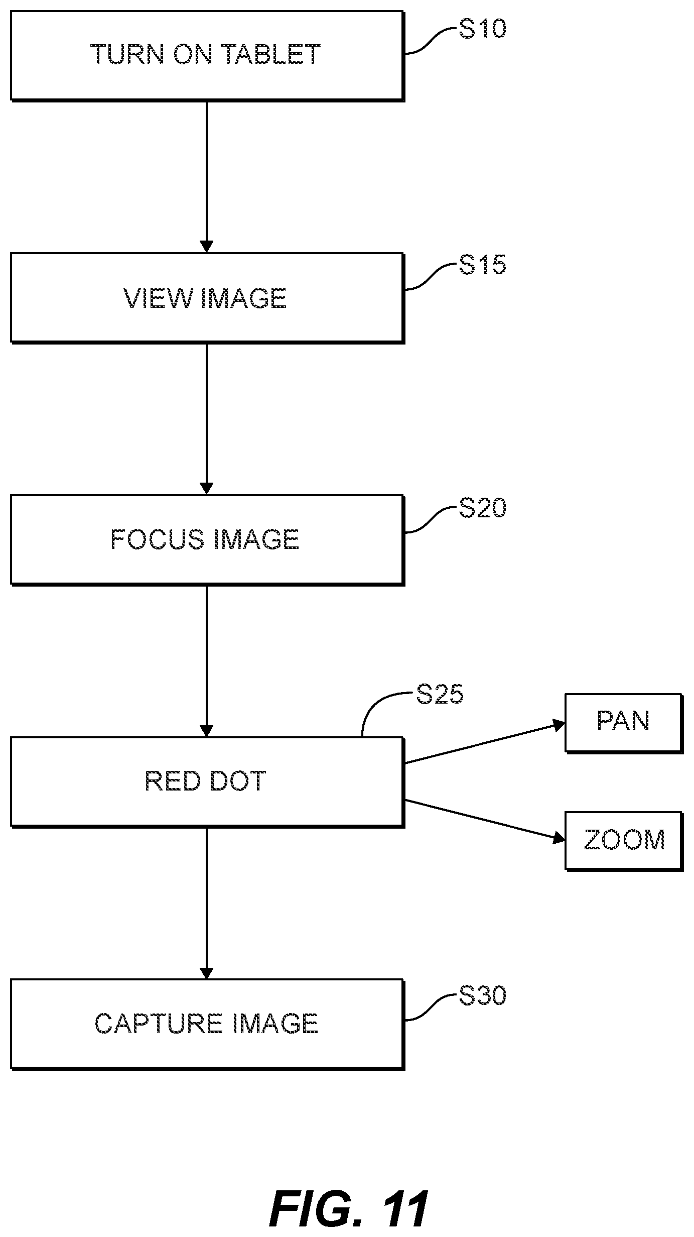 Patent US12099180 Figure 17 – Ergonomic EZ scope digital imaging system