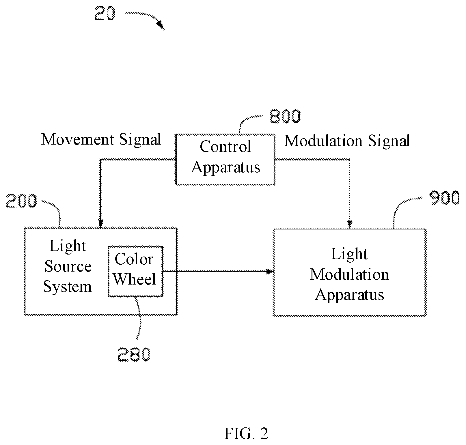 Patent US12099182 Figure 2 – Color wheel, light source system and display device