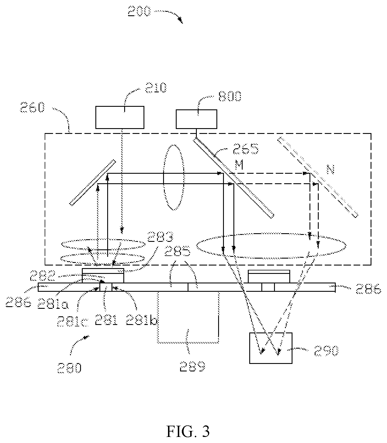 Patent US12099182 Figure 3 – Color wheel, light source system and display device