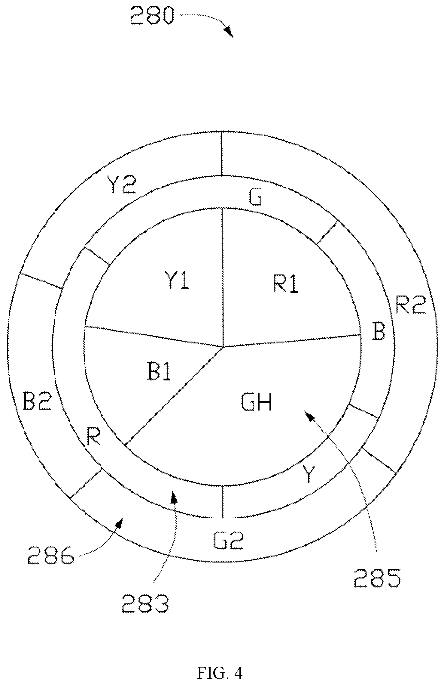 Patent US12099182 Figure 4 – Color wheel, light source system and display device
