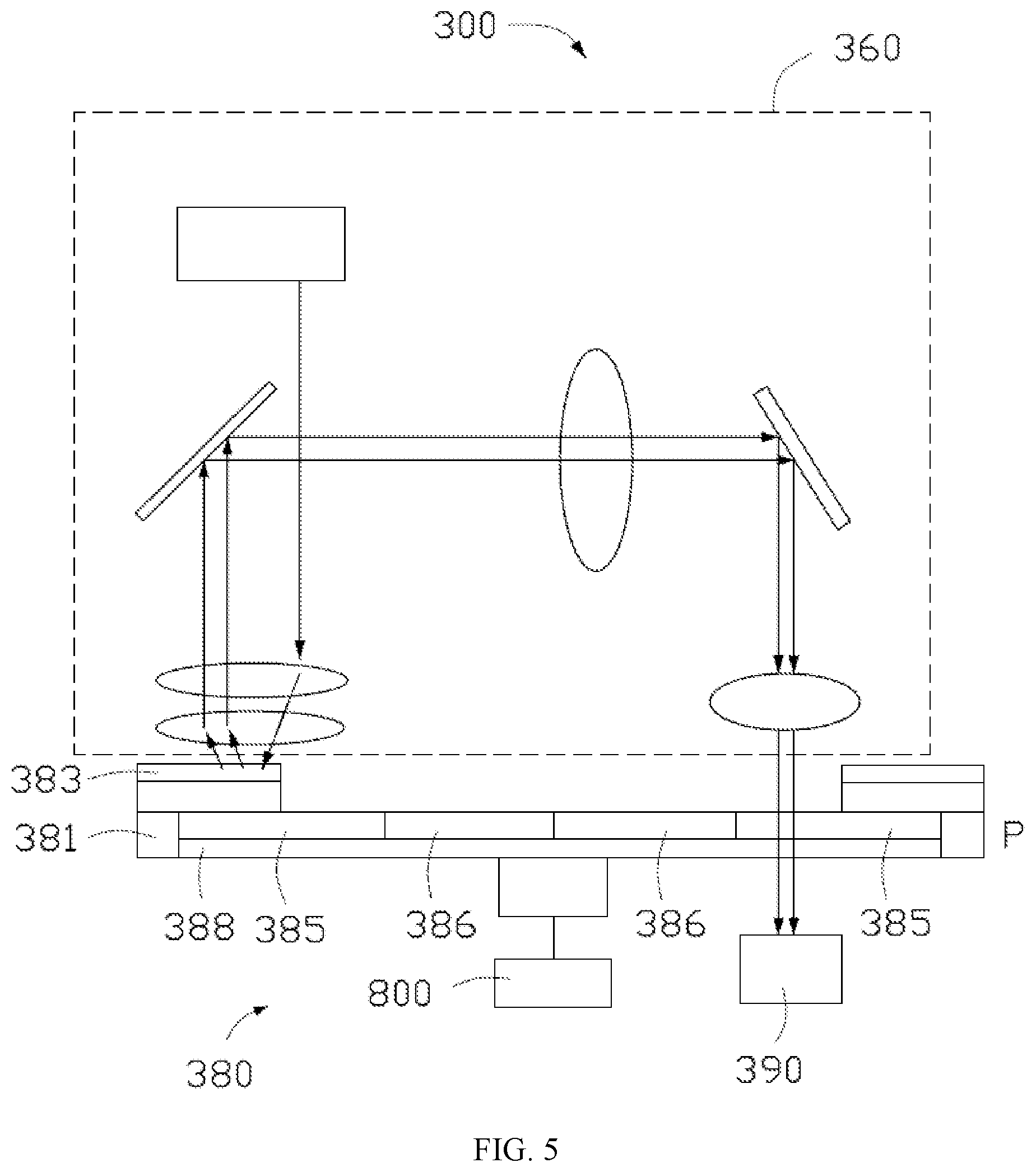 Patent US12099182 Figure 5 – Color wheel, light source system and display device