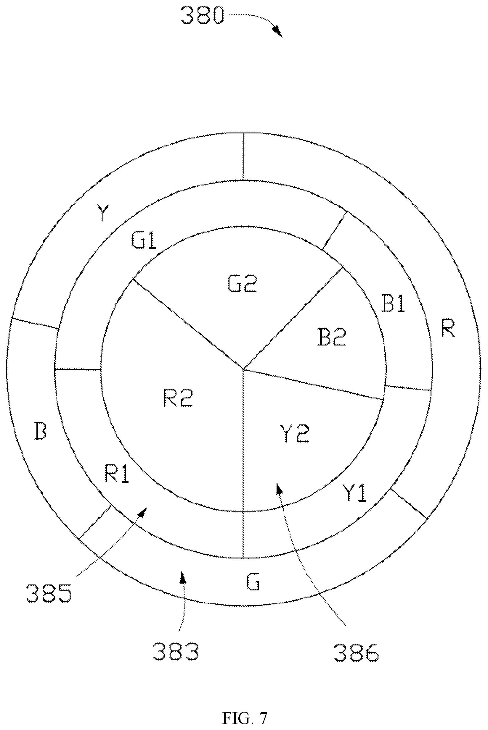 Patent US12099182 Figure 7 – Color wheel, light source system and display device