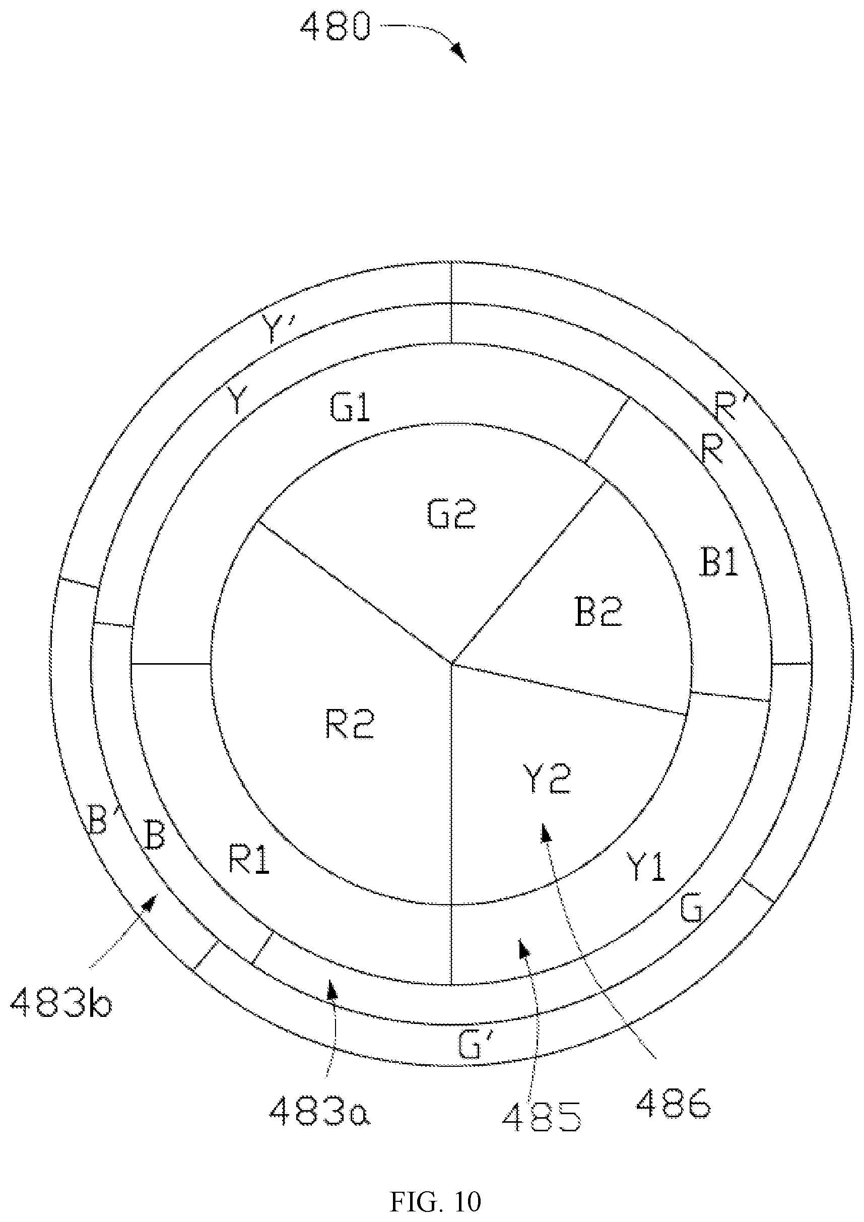 Patent US12099182 Figure 10 – Color wheel, light source system and display device