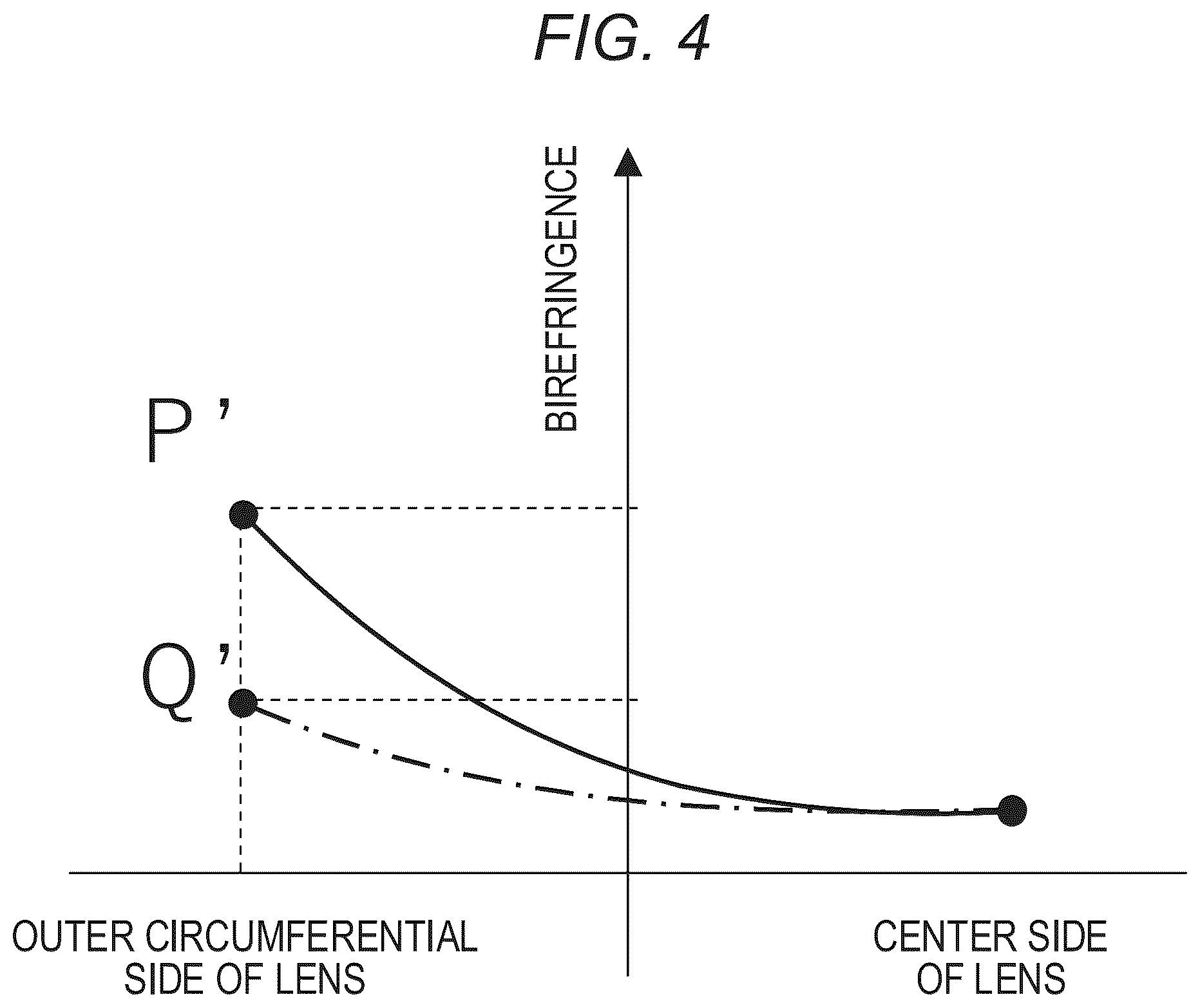 Patent US12099183 Figure 4 – Optical scanning apparatus