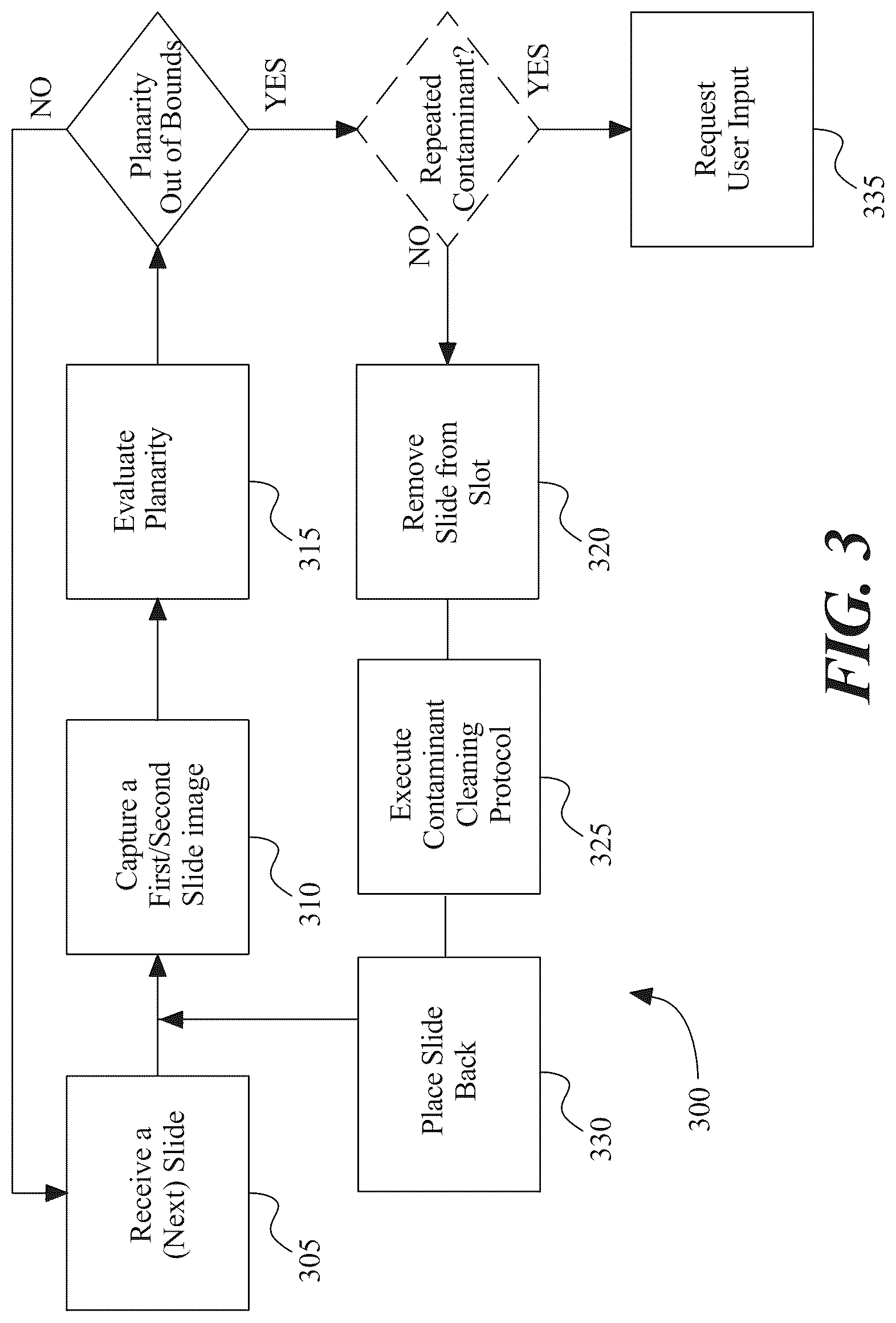 Patent US12099184 Figure 3 – System and methods for detecting and cleaning contaminants from an imaging optical path