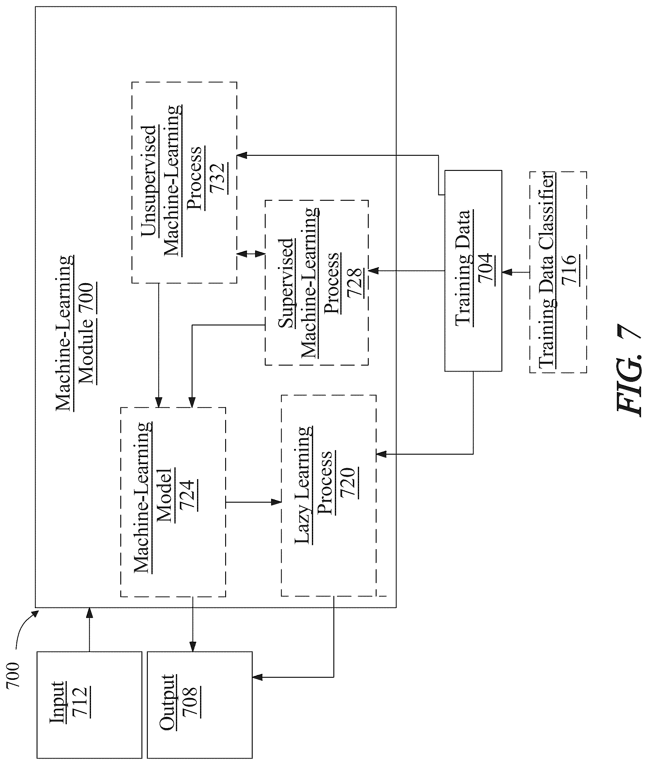 Patent US12099184 Figure 7 – System and methods for detecting and cleaning contaminants from an imaging optical path