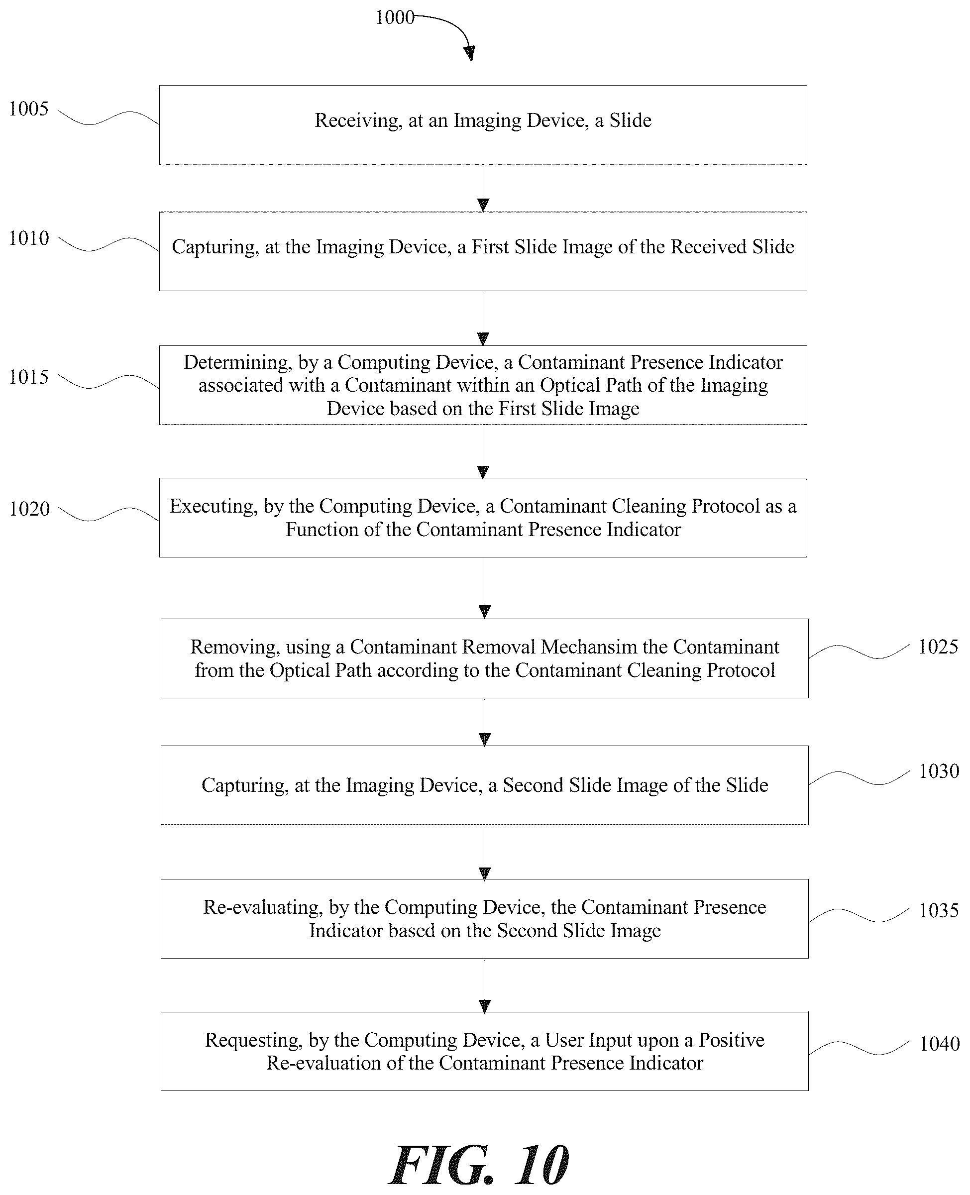 Patent US12099184 Figure 10 – System and methods for detecting and cleaning contaminants from an imaging optical path