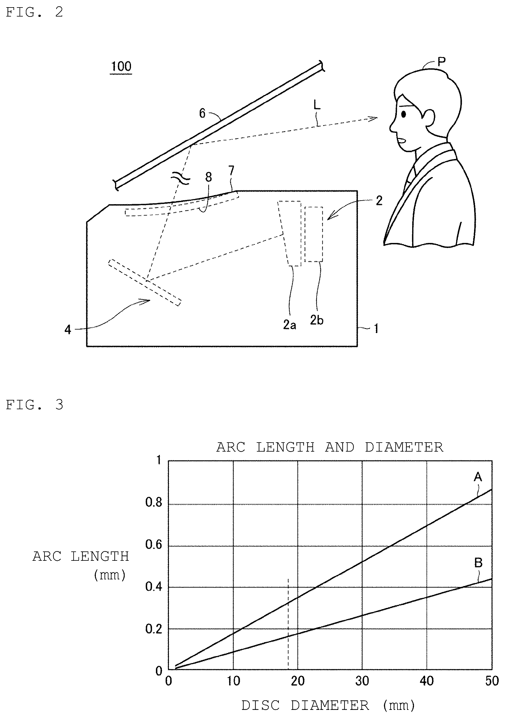 Patent US12099186 Figure 2 – Optical control device and head-up display apparatus including the same