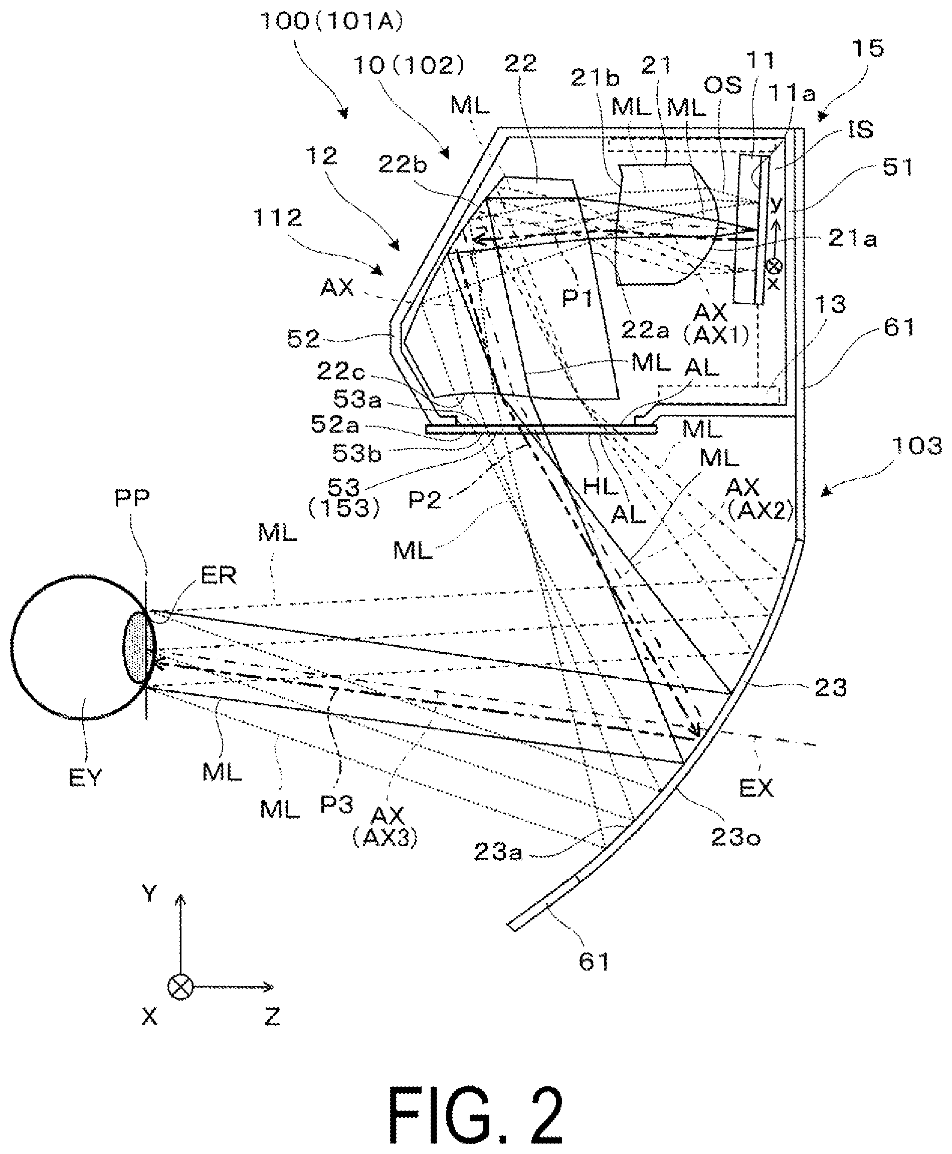 Patent US12099189 Figure 2 – Display device and optical unit