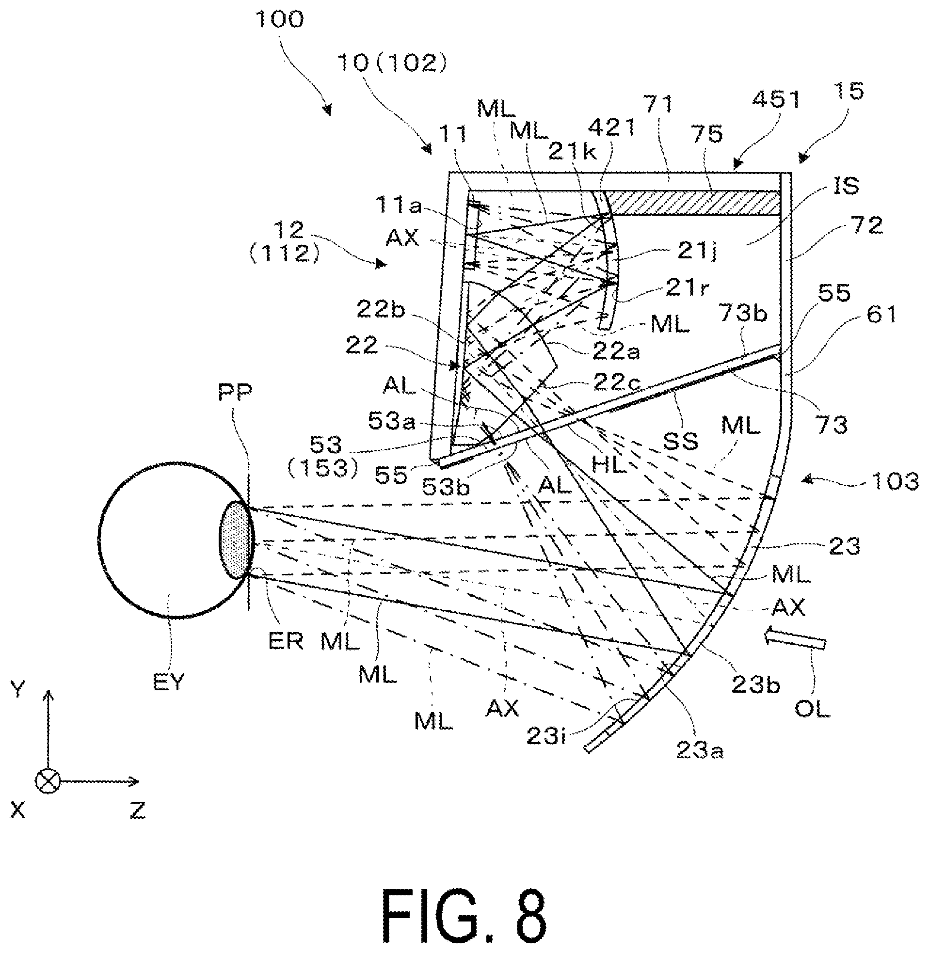Patent US12099189 Figure 8 – Display device and optical unit