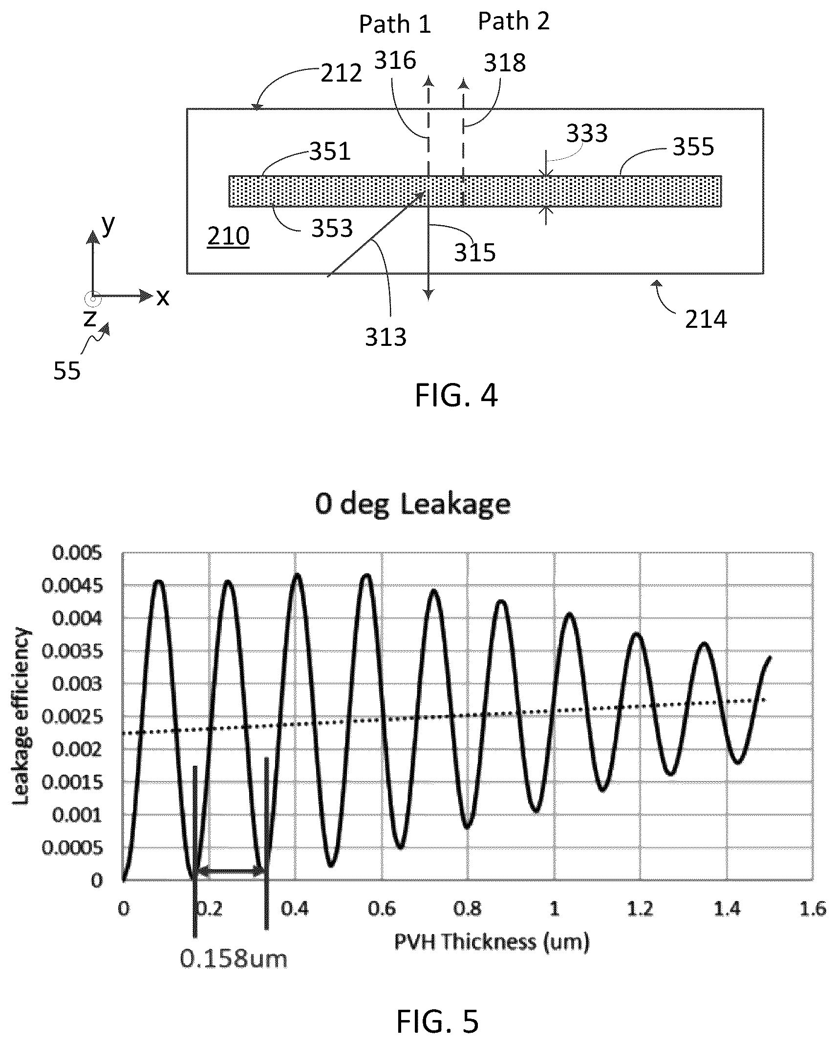 Patent US12099190 Figure 5 – Waveguide with polarization volume hologram grating