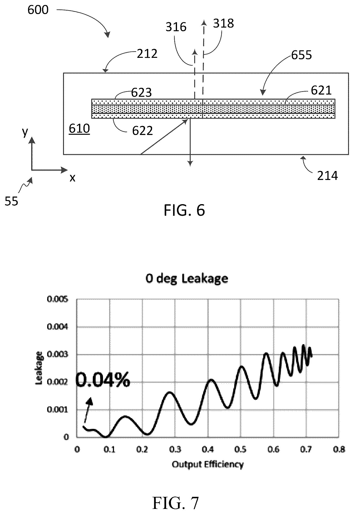 Patent US12099190 Figure 6 – Waveguide with polarization volume hologram grating