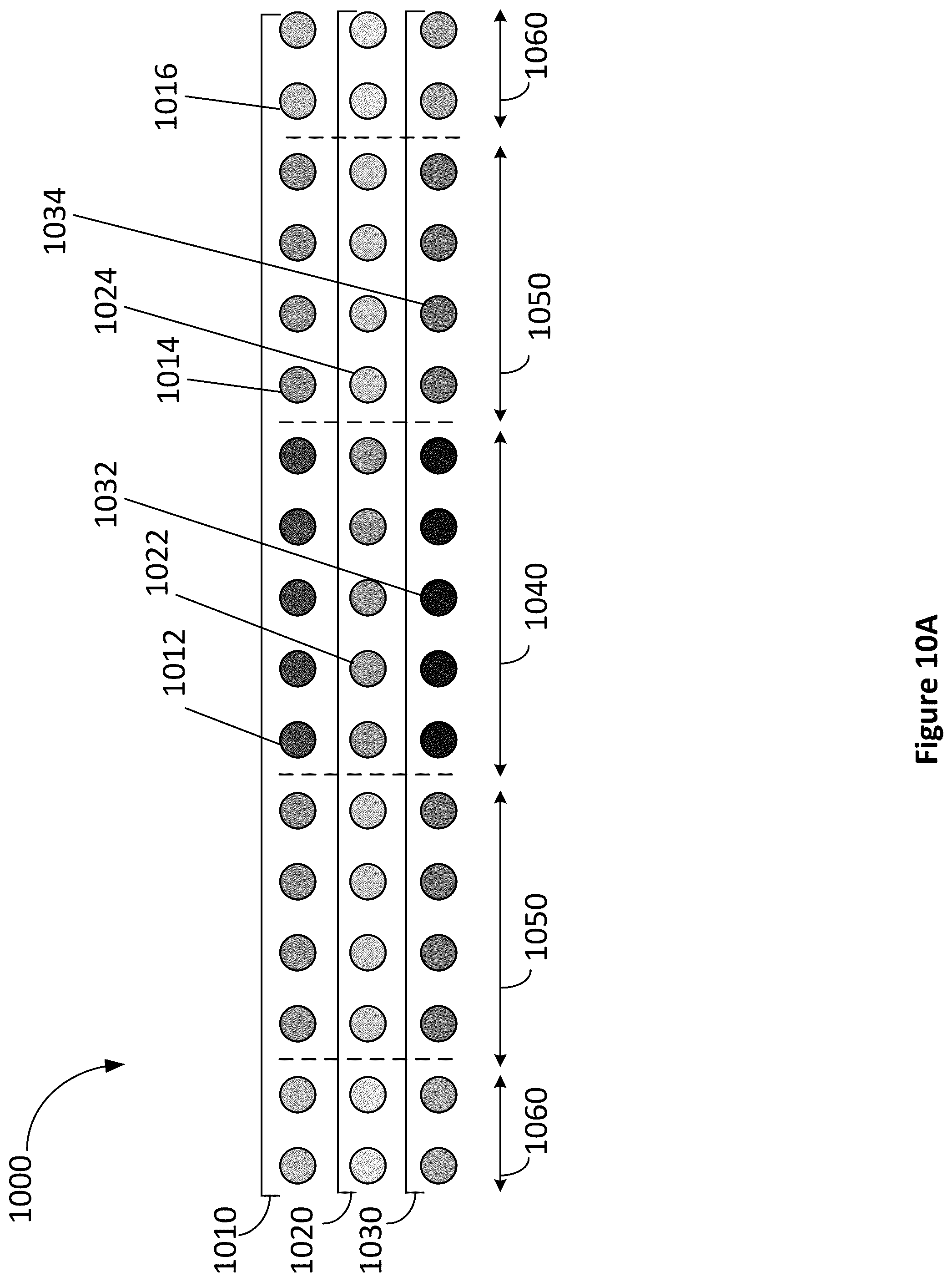 Patent US12099192 Figure 19 – Color foveated display devices and methods of making the same