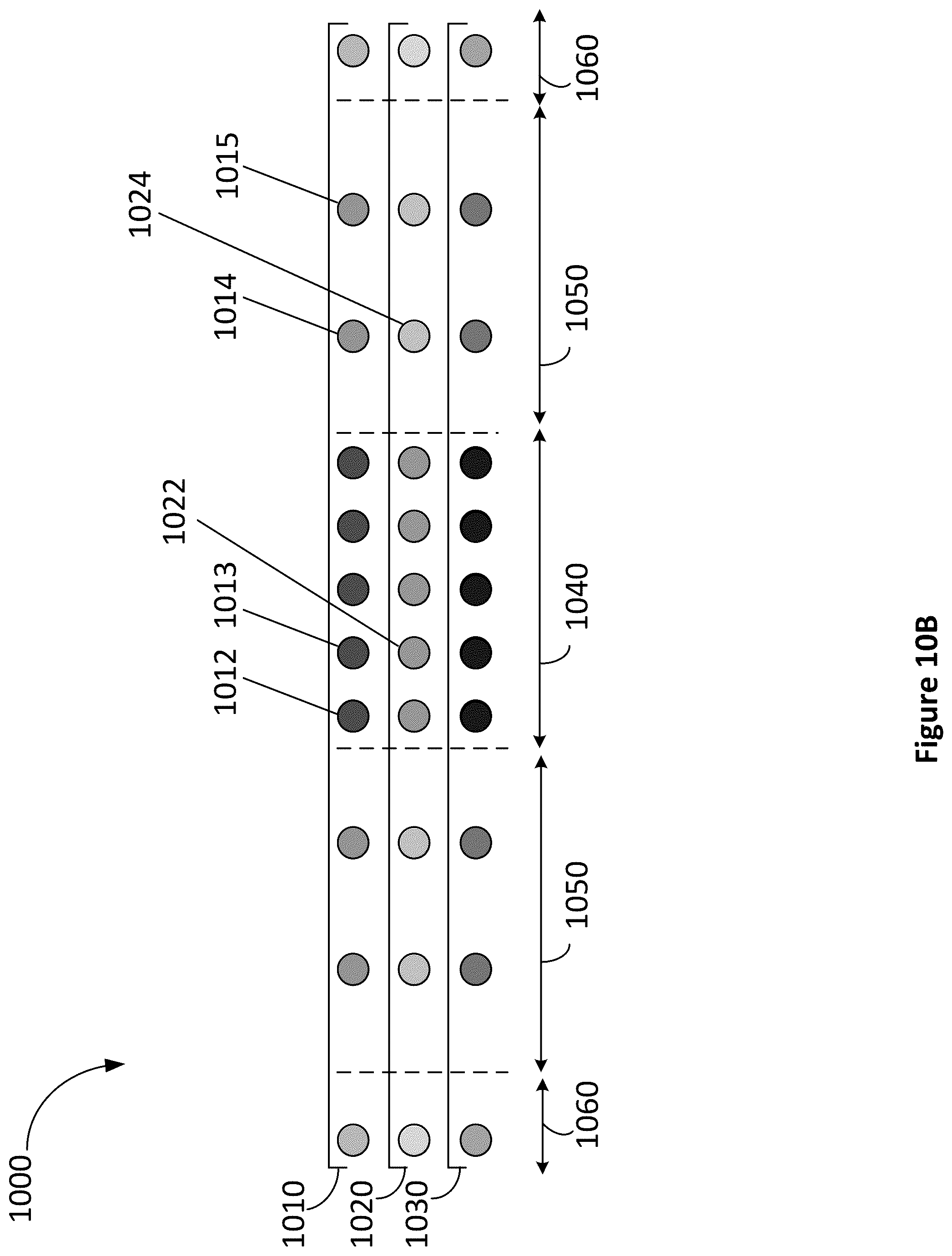 Patent US12099192 Figure 20 – Color foveated display devices and methods of making the same